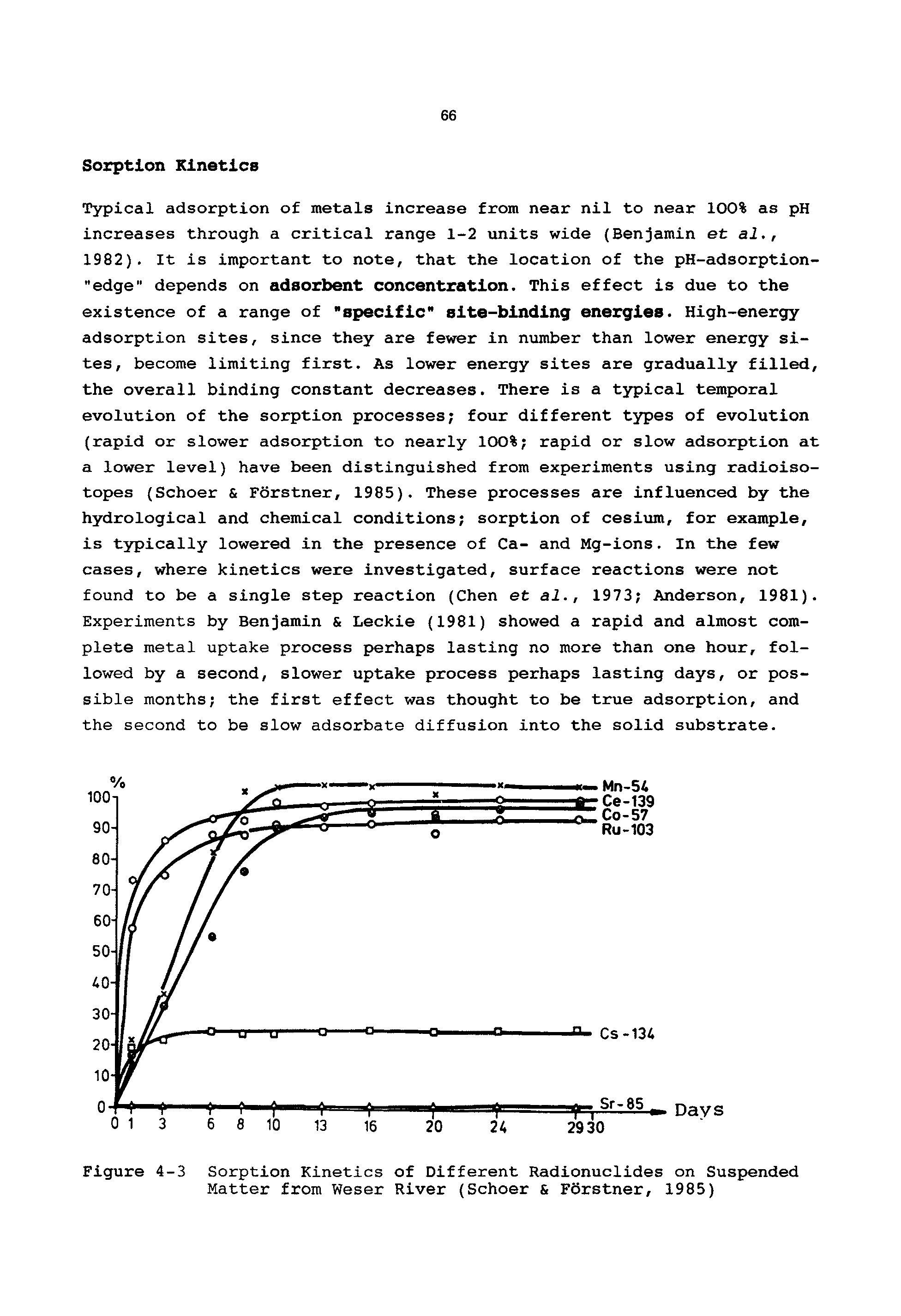 Figure 4-3 Sorption Kinetics of Different Radionuclides on Suspended Matter from Weser River (Schoer Fdrstner, 1985)...