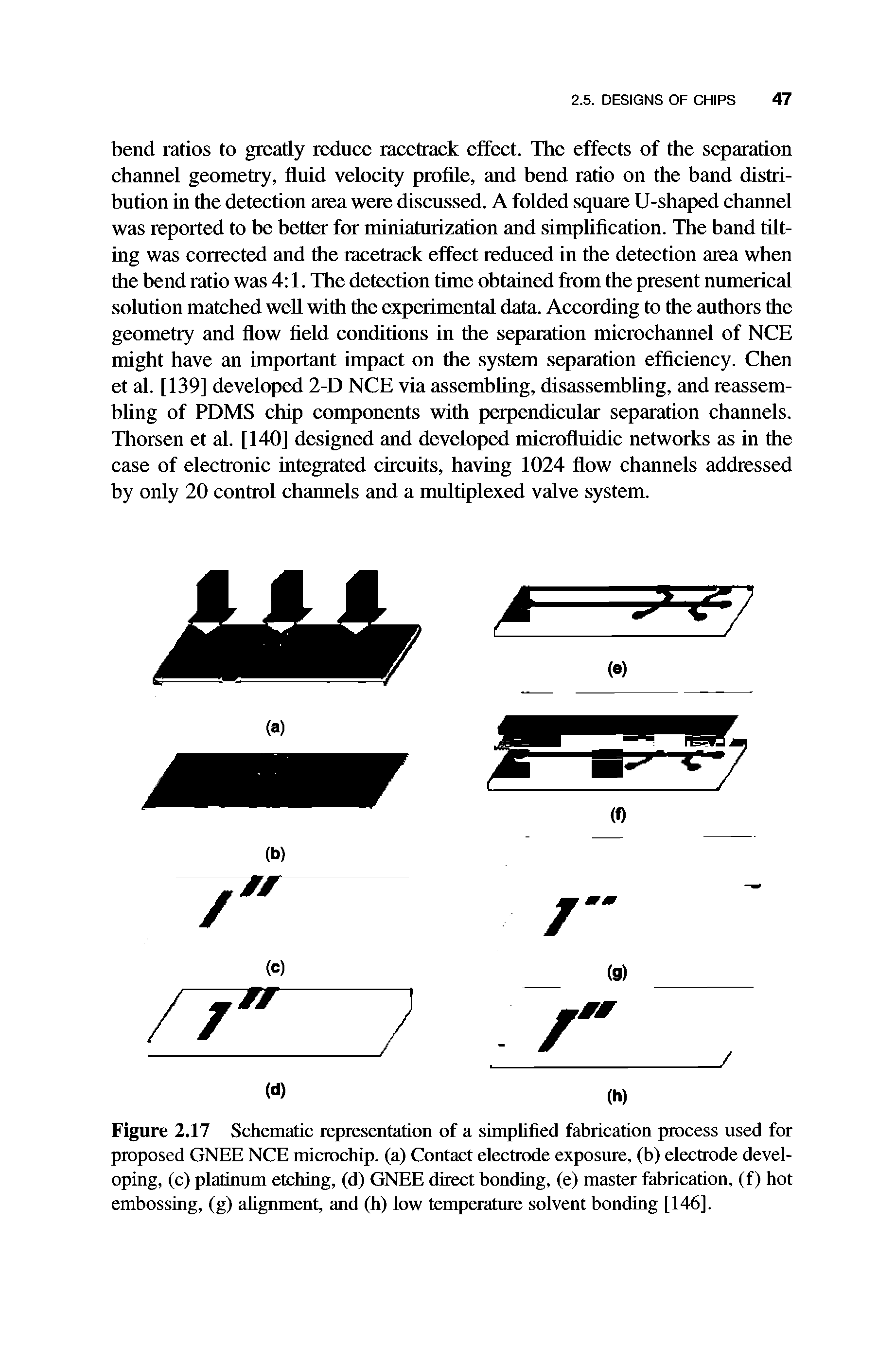 Figure 2.17 Schematic representation of a simplified fabrication process used for proposed GNEE NCE microchip, (a) Contact electrode exposure, (b) electrode developing, (c) platinum etching, (d) GNEE direct bonding, (e) master fabrication, (f) hot embossing, (g) alignment, and (h) low temperature solvent bonding [146],...