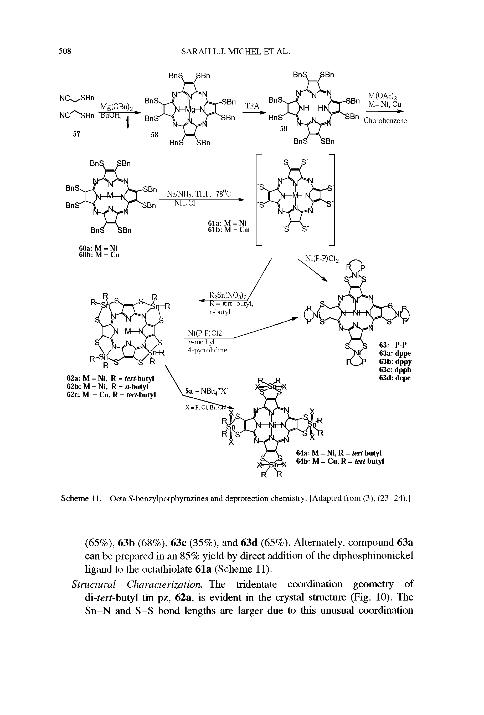 Scheme 11. Octa S-benzylporphyrazines and deprotection chemistry. [Adapted from (3), (23-24).]...