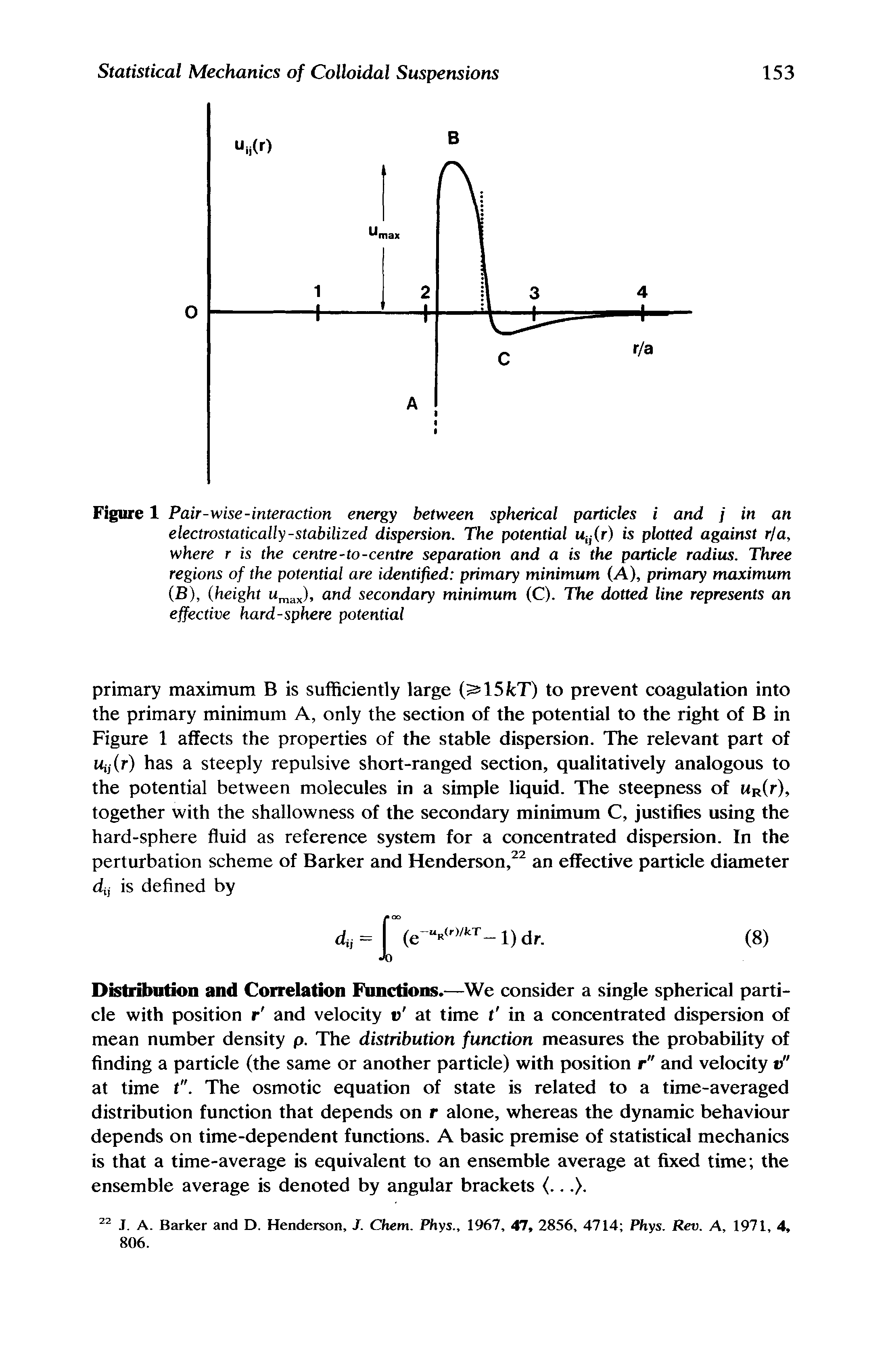 Figure 1 Pair-wise-interaction energy between spherical particles i and j in an electrostatically-stabilized dispersion. The potential Ujj(r) is plotted agairtst rja, where r is the centre-to-centre separation and a is the particle radius. Three regions of the potential are identified primary minimum (A), primary maximum (B), (height u J, and secondary minimum (C). The dotted line represents an effective hard-sphere potential...