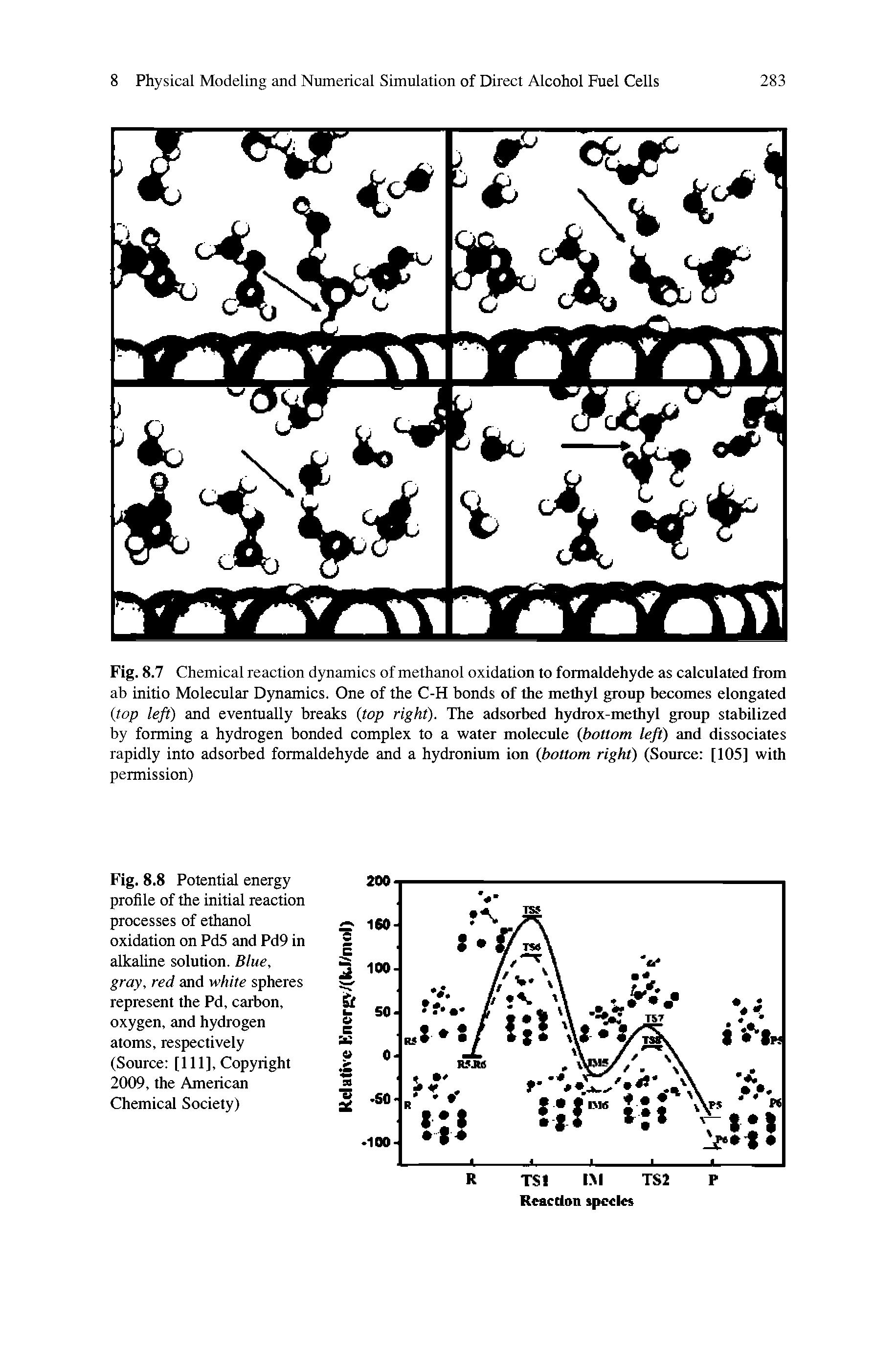 Fig. 8.7 Chemical reaction dynamics of methanol oxidation to formaldehyde as calculated from ab initio Molecular Dynamics. One of the C-H bonds of the methyl group becomes elongated (top left) and eventually breaks (top right). The adsorbed hydrox-methyl group stabilized by forming a hydrogen bonded complex to a water molecule (bottom left) and dissociates rapidly into adsorbed formaldehyde and a hydronium ion (bottom right) (Source [105] with permission)...