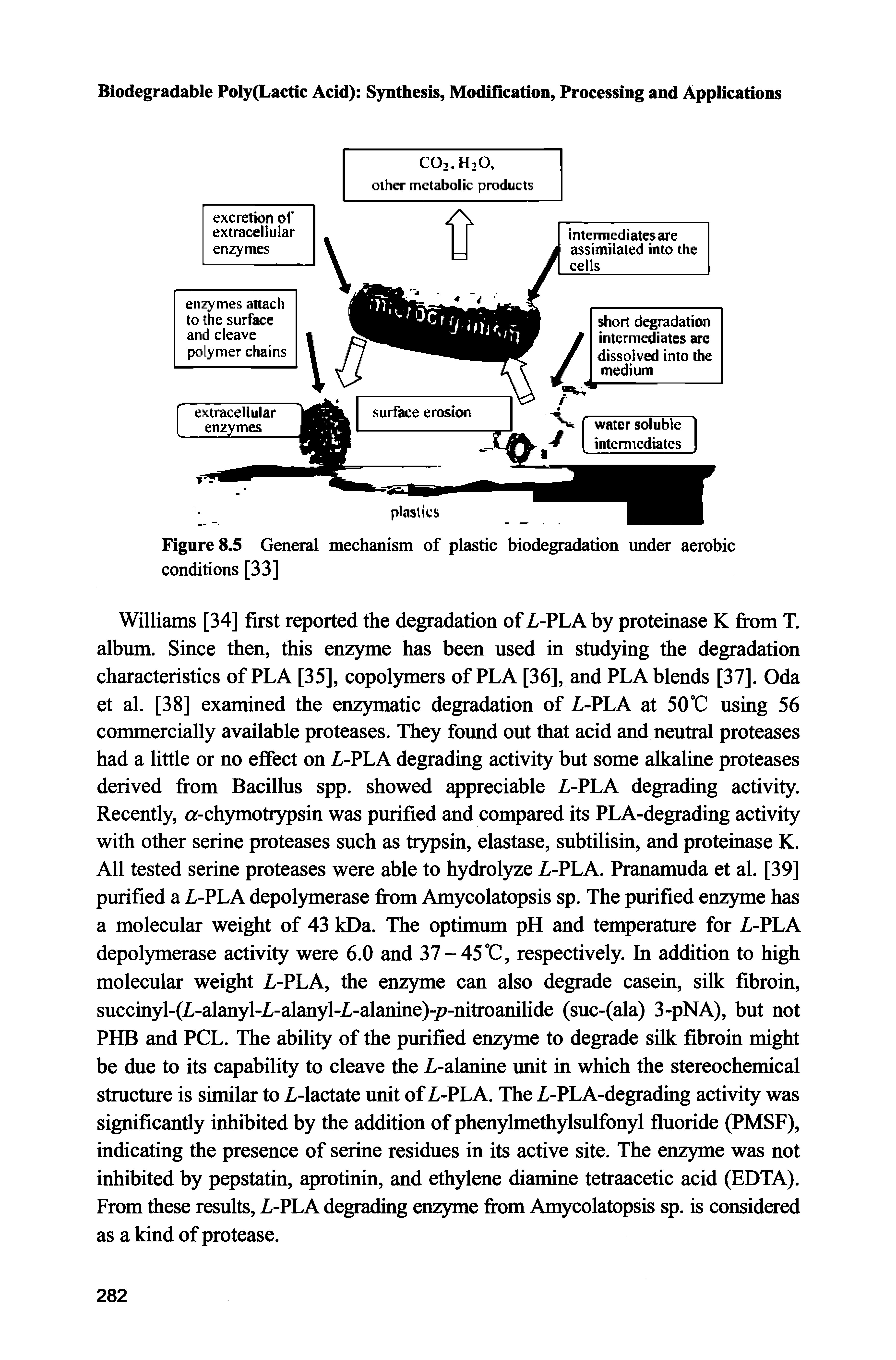 Figure 8.5 General mechanism of plastic biodegradation under aerobic conditions [33]...