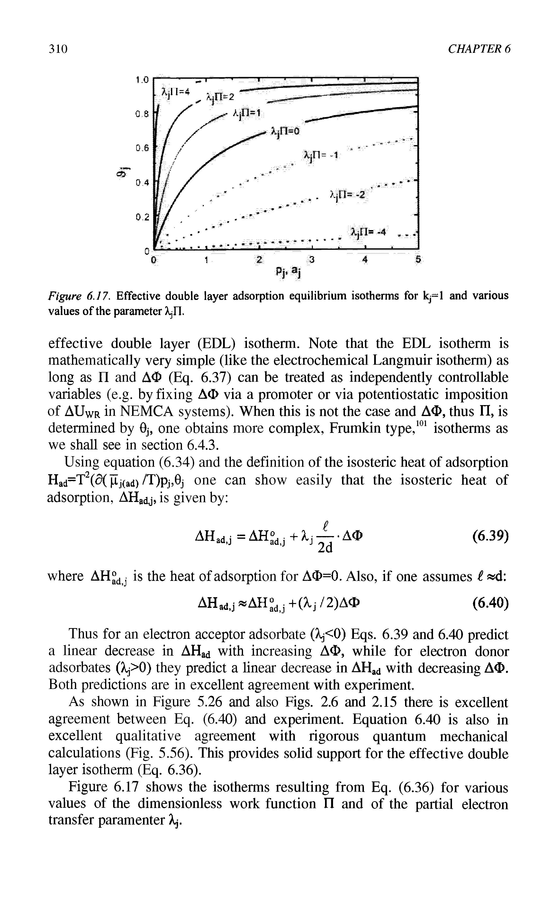 Figure 6.17. Effective double layer adsorption equilibrium isotherms for kj=l and various values of the parameter Ajll.