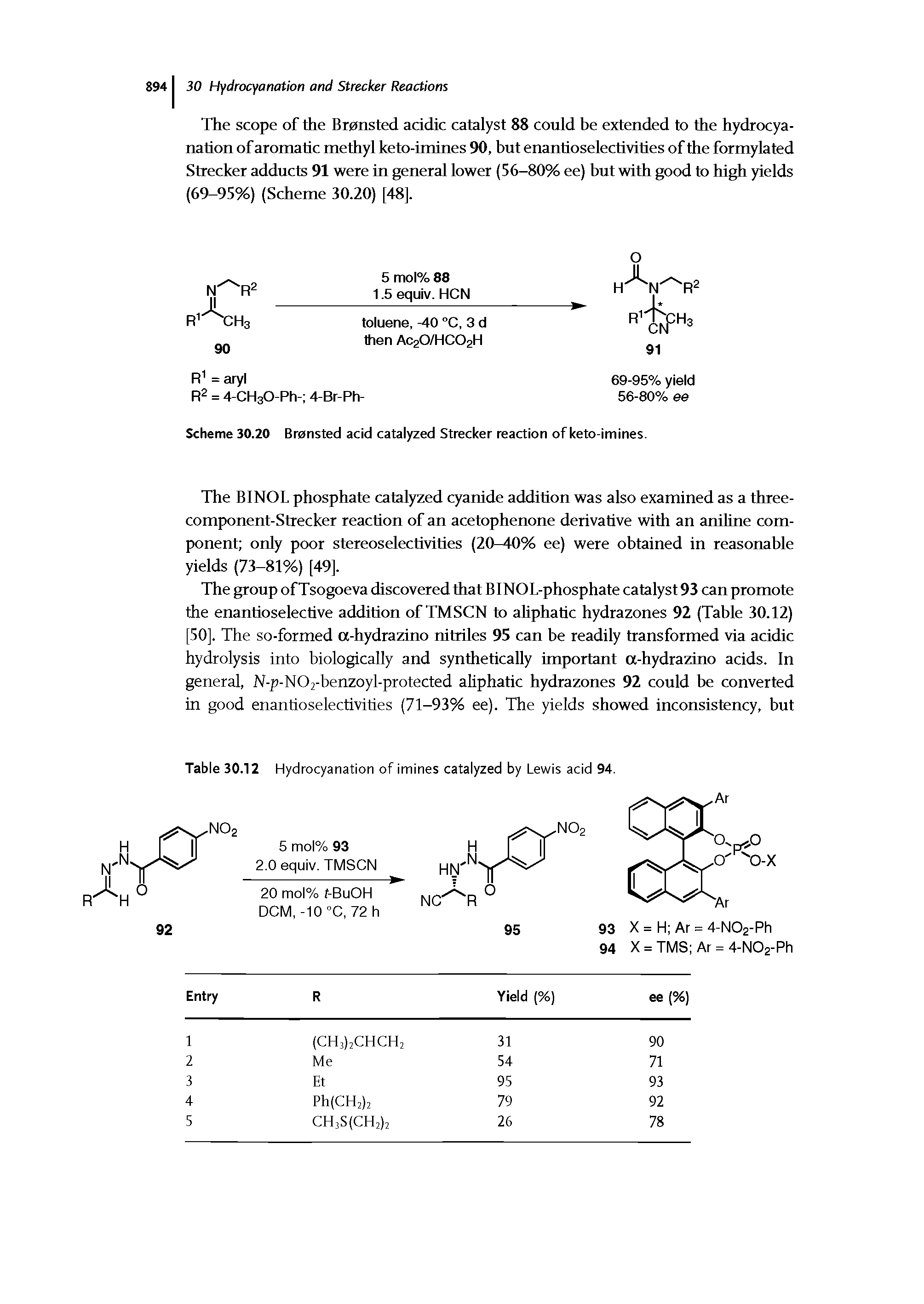 Scheme 30.20 Bronsted acid catalyzed Strecker reaction of keto-imines.
