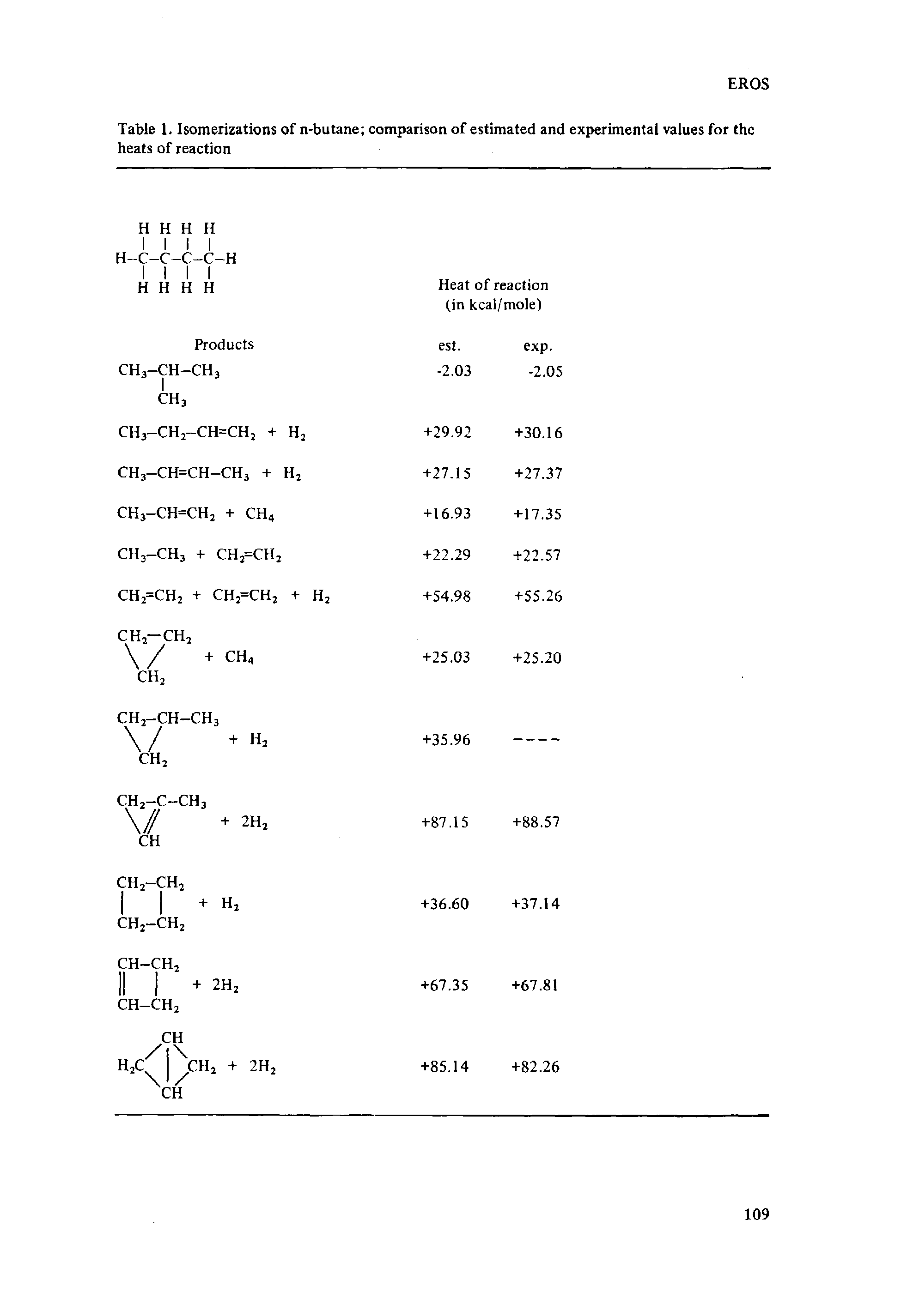 Table 1. Isomerizations of n-butane comparison of estimated and experimental values for the heats of reaction...