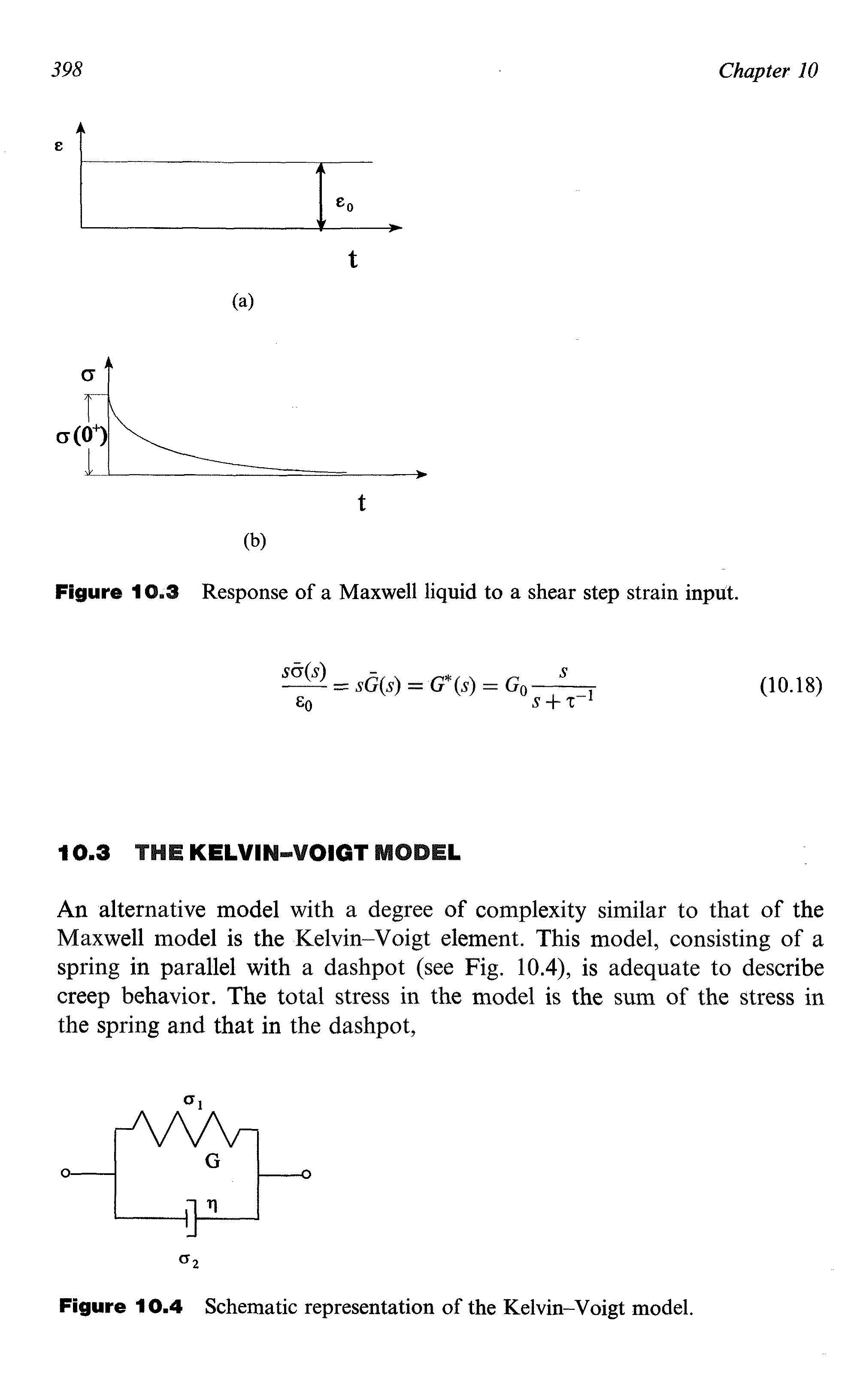Figure 10.3 Response of a Maxwell liquid to a shear step strain input.