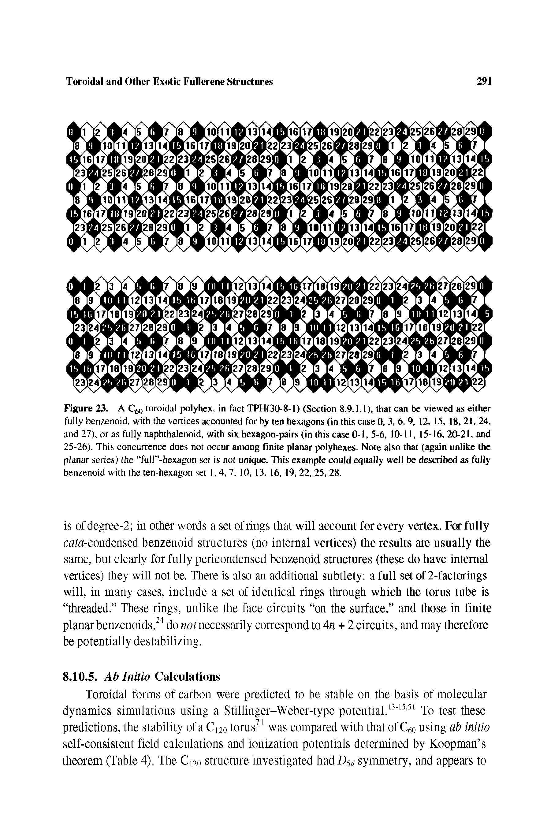 Figure 23. A C50 toroidal polyhex, in fact TPH(30-8-1) (Section 8.9.1.1), that can be viewed as either fully benzenoid, with the vertices accounted for by ten hexagons (in this case 0, 3, 6.9, 12, 15, 18,21,24, and 27), or as fully naphthalenoid, with six hexagon-pairs (in this case 0-1, 5-6, 10-11, 15-16, 20-21, and 25-26). This concurrence does not occur among finite planar polyhexes. Note also that (again unlike the planar series) the "fuir -hexagon set is not unique. This example could equally well be described as fully benzenoid with the ten-hexagon set 1, 4, 7. 10, 13, 16, 19,22, 25, 28.