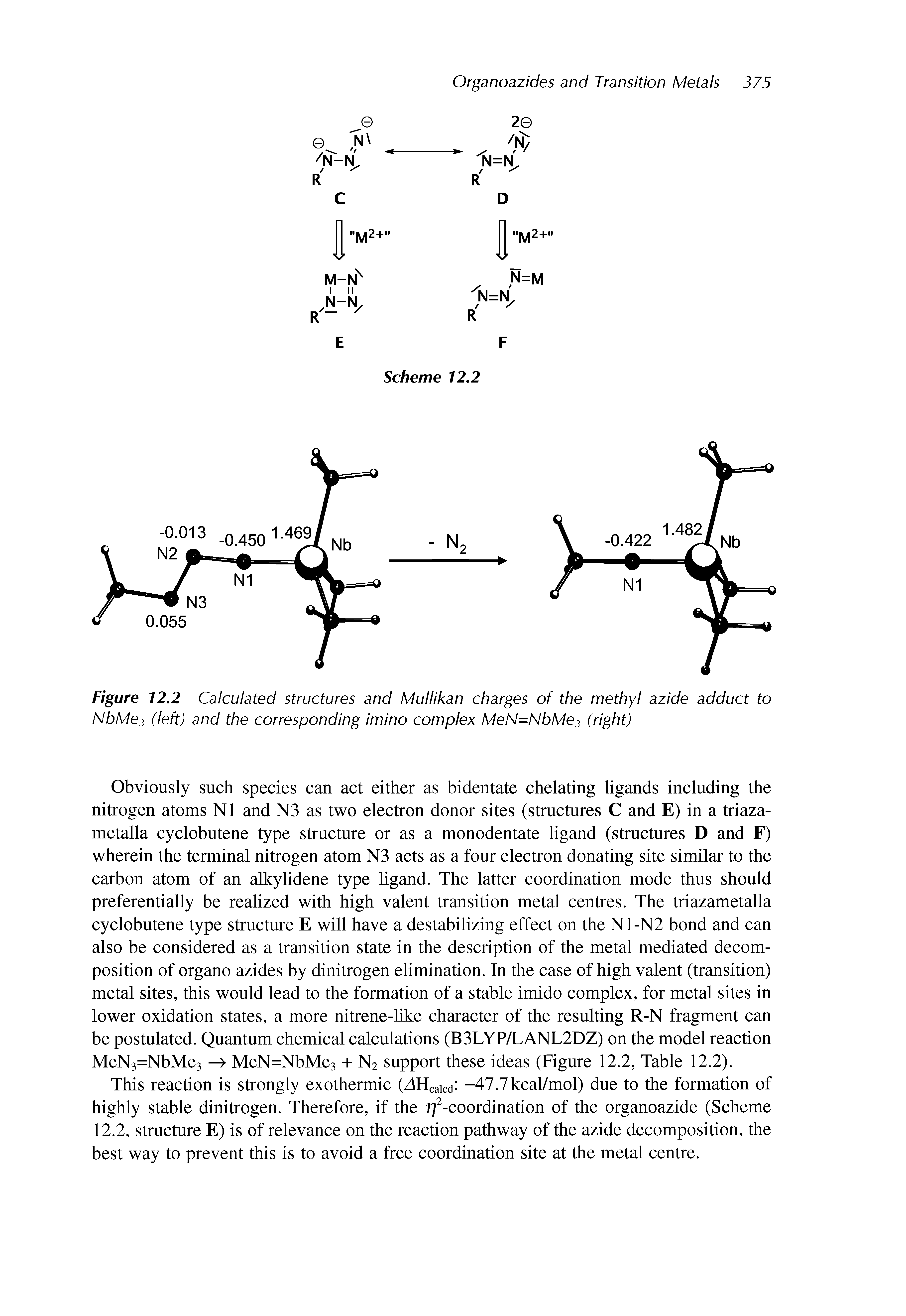 Figure 12.2 Calculated structures and Mullikan charges of the methyl azide adduct to NbMes (left) and the corresponding imino complex MeN=NbMe3 (right)...