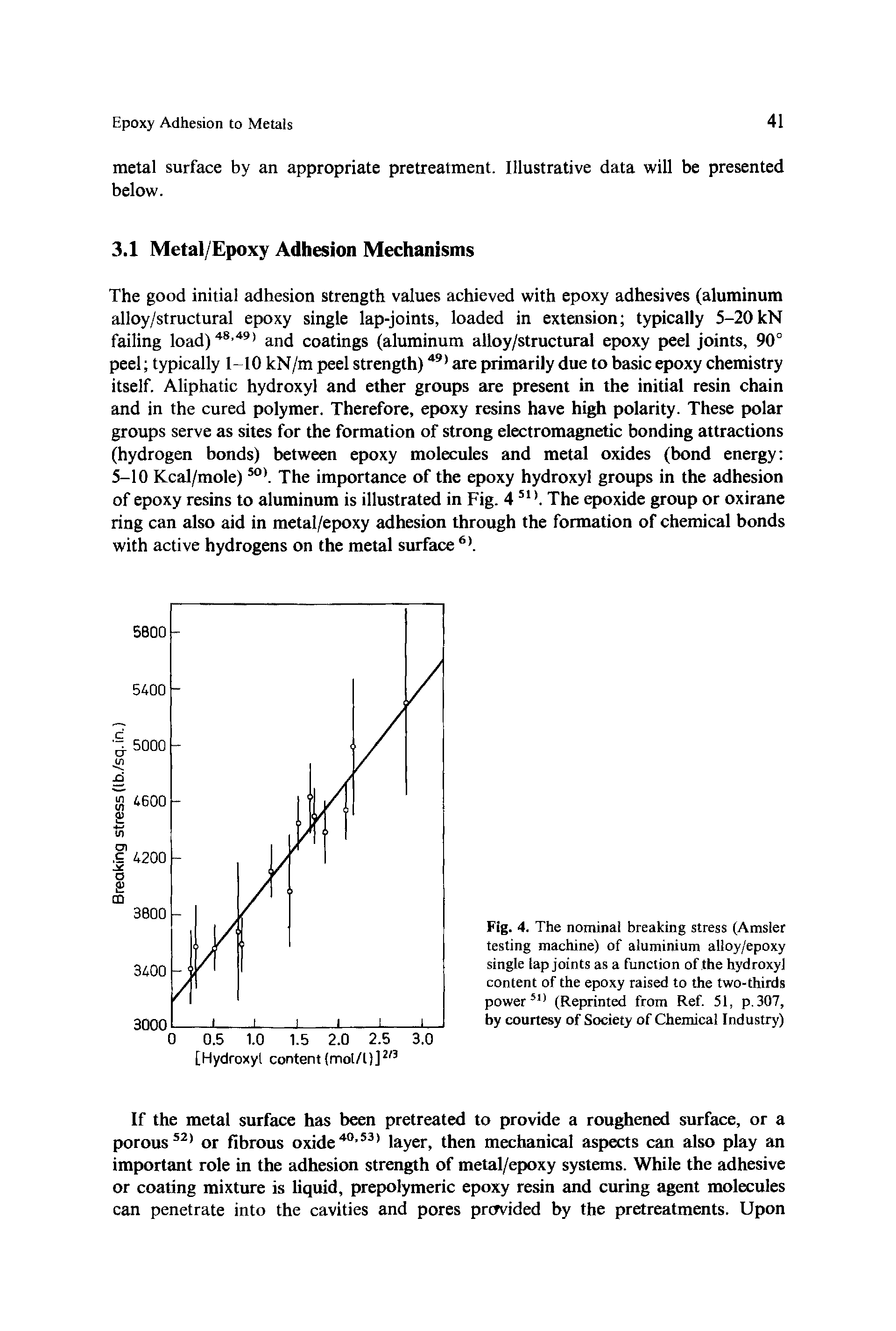 Fig. 4. The nominal breaking stress (Amsier testing machine) of aluminium alloy/epoxy single lap joints as a function of the hydroxyl content of the epoxy raised to the two-thirds power51 (Reprinted from Ref. 51, p.307, by courtesy of Society of Chemical Industry)...