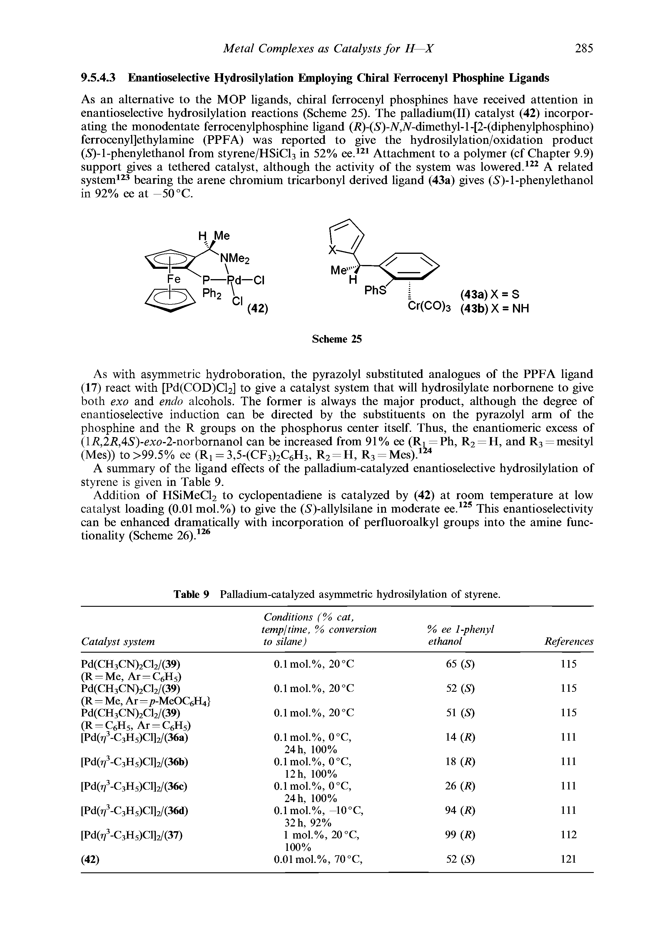 Table 9 Palladium-catalyzed asymmetric hydrosilylation of styrene.
