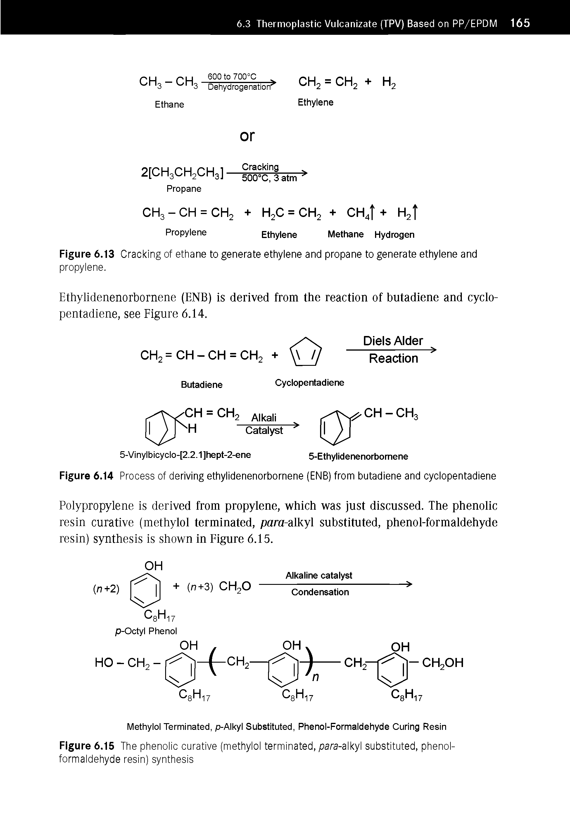 Figure 6.15 The phenolic curative (methylol terminated, para-alkyl substituted, phenol-formaldehyde resin) synthesis...