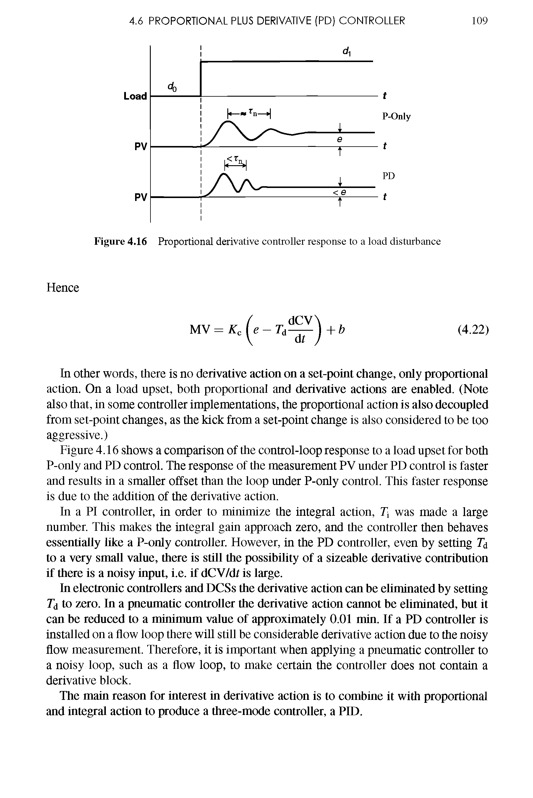 Figure 4.16 Proportional derivative controller response to a load disturbance...