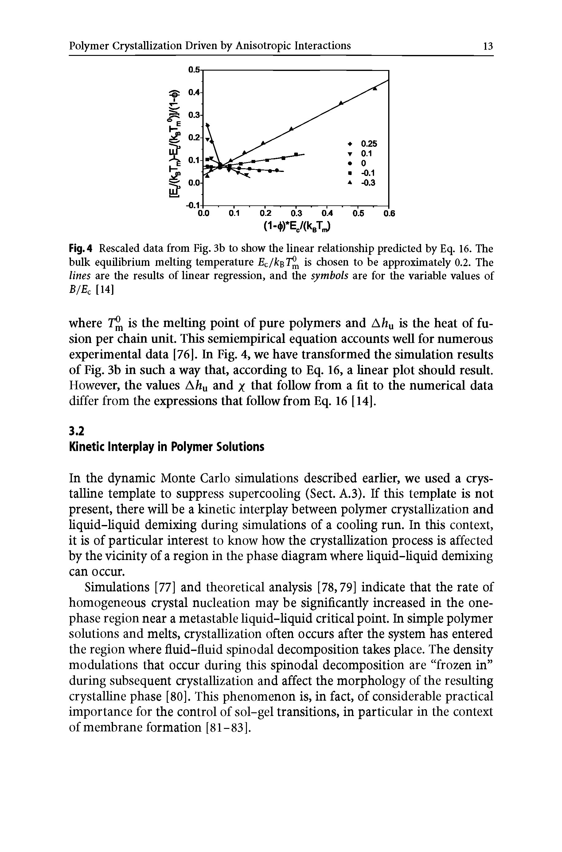 Fig. 4 Rescaled data from Fig. 3b to show the linear relationship predicted by Eq. 16. The bulk equilibrium melting temperature Ec/k T is chosen to be approximately 0.2. The lines are the results of linear regression, and the symbols are for the variable values of B/Ec [14]...