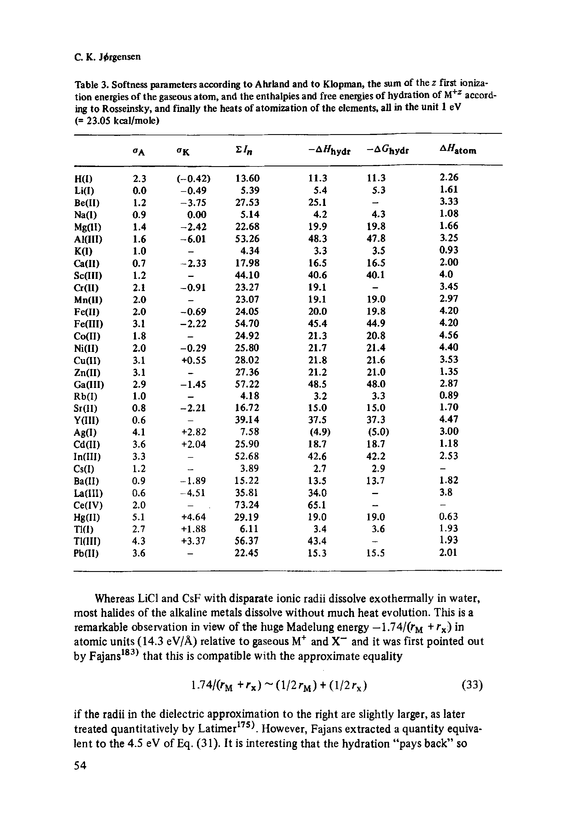 Table 3. Softness parameters according to Ahrland and to Klopman, the sum of the z first ionization energies of the gaseous atom, and the enthalpies and free energies of hydration of M+z according to Rosseinsky, and finally the heats of atomization of the elements, all in the unit 1 eV (= 23.05 kcal/mole)...