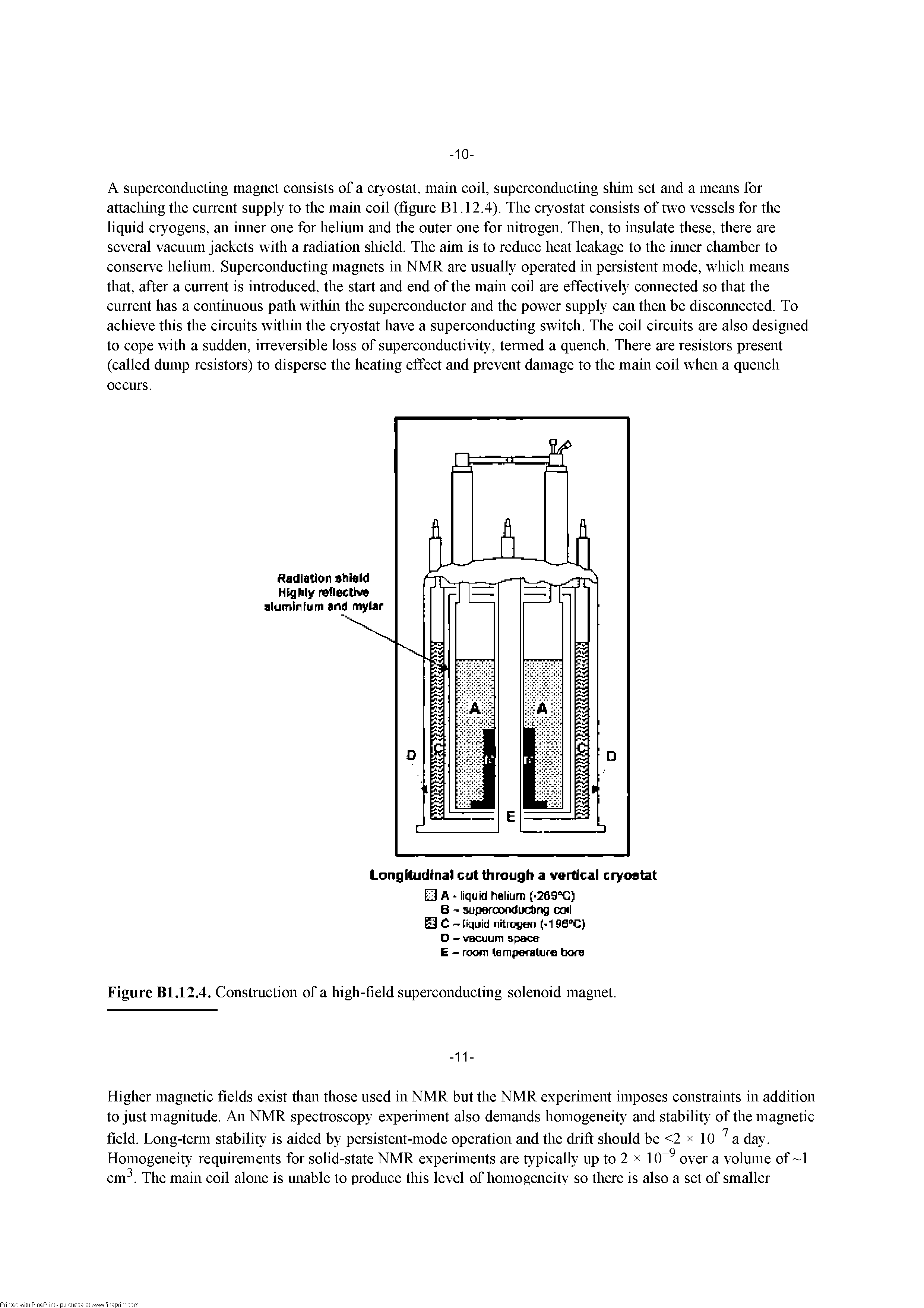 Figure Bl.12.4. Construction of a high-field superconducting solenoid magnet.