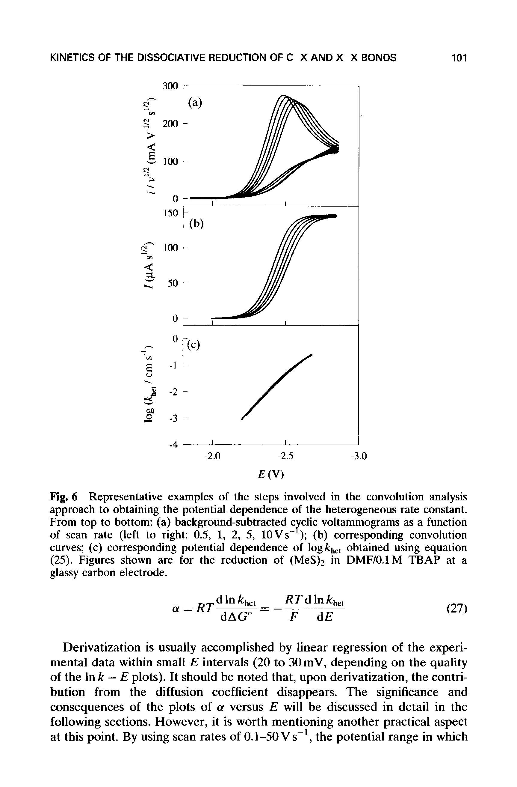 Fig. 6 Representative examples of the steps involved in the convolution analysis approach to obtaining the potential dependence of the heterogeneous rate constant. From top to bottom (a) background-subtracted cyclic voltammograms as a function of scan rate (left to right 0.5, 1, 2, 5, lOVs " ) (b) corresponding convolution curves (c) corresponding potential dependence of logkhet obtained using equation (25). Figures shown are for the reduction of (MeS)2 in DMF/0.1 M TBAP at a glassy carbon electrode.