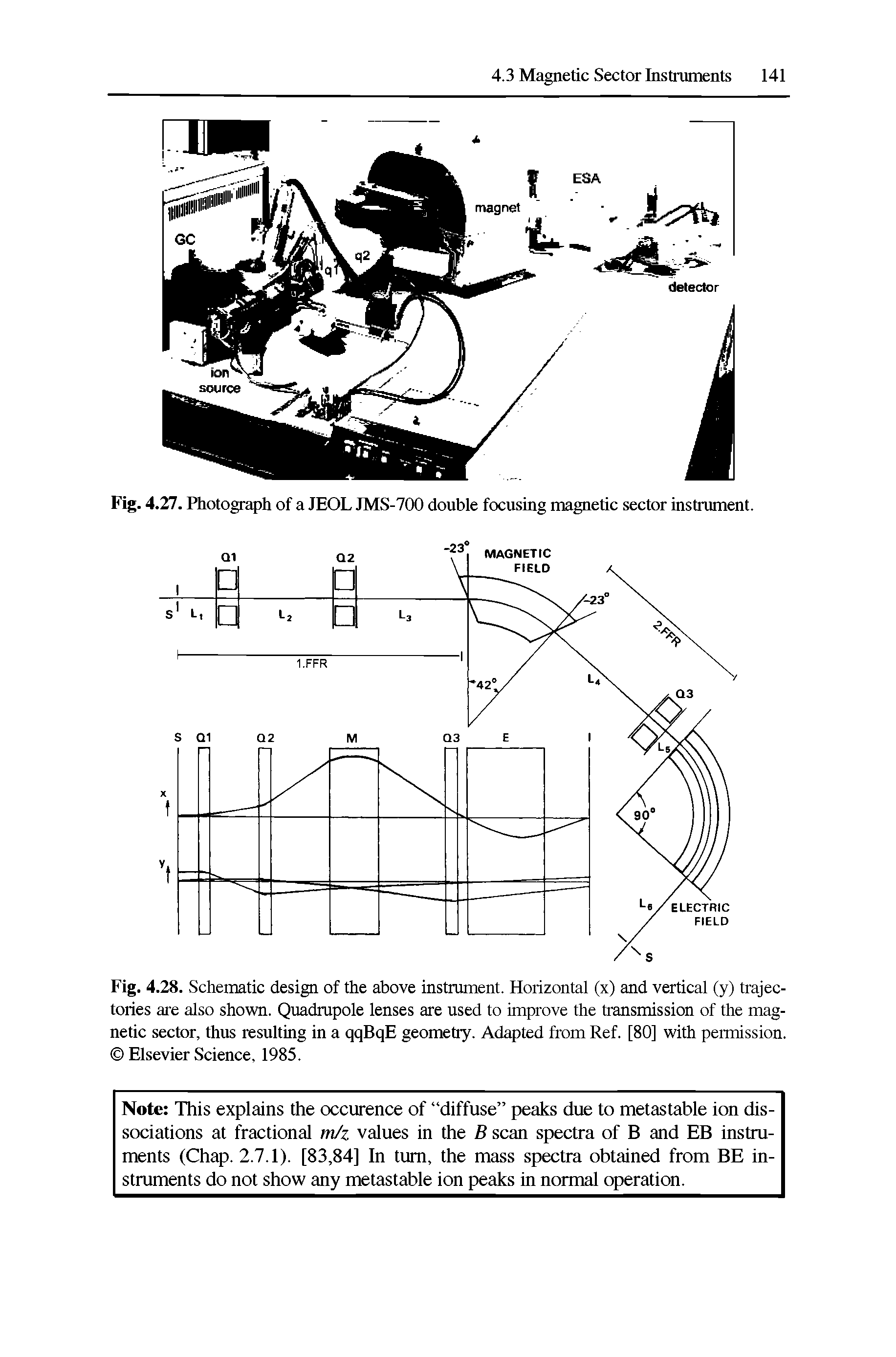 Fig. 4.27. Photograph of a JEOL JMS-700 double focusing magnetic sector instrument.
