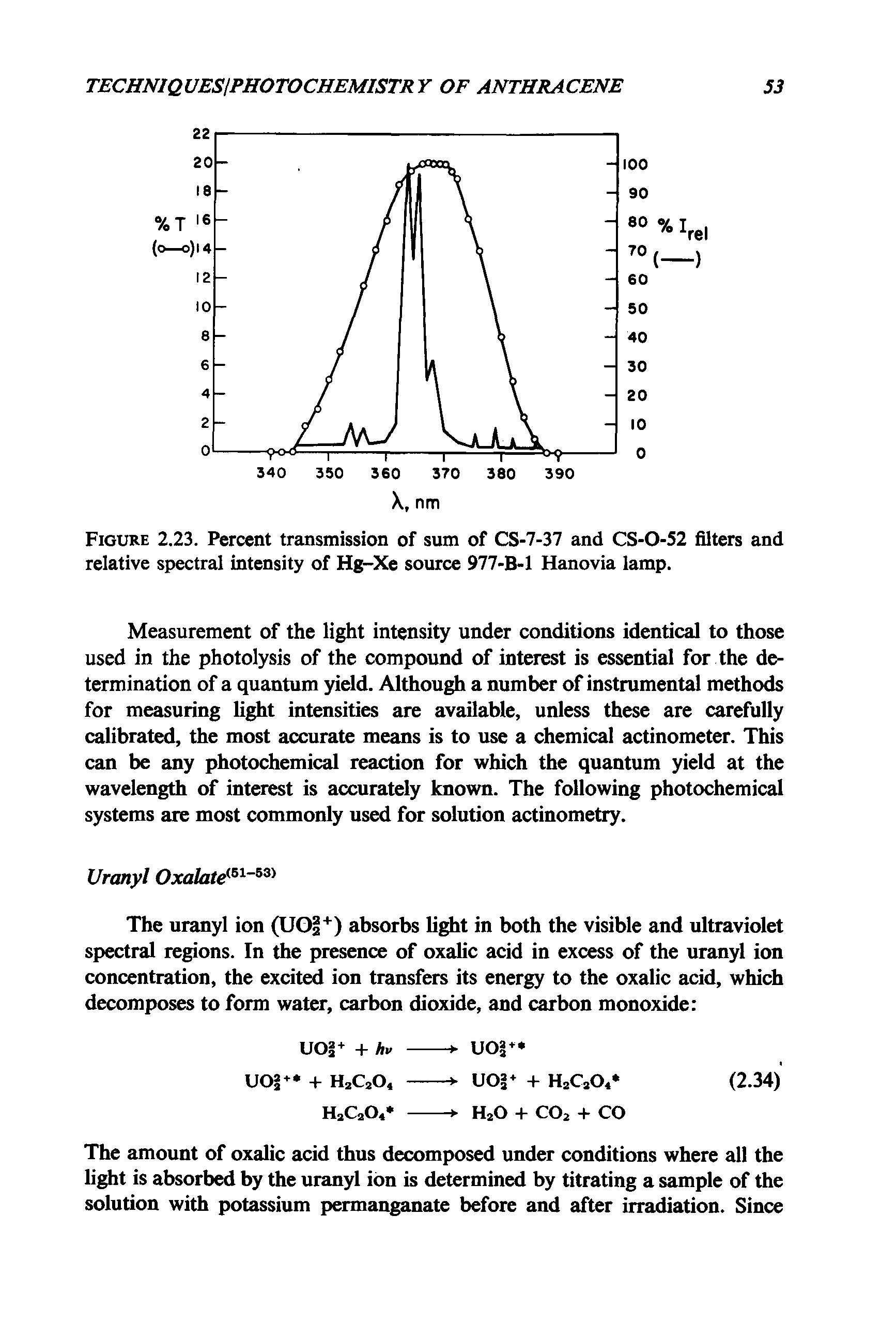 Figure 2.23. Percent transmission of sum of CS-7-37 and CS-O-52 filters and relative spectral intensity of Hg-Xe source 977-B-l Hanovia lamp.