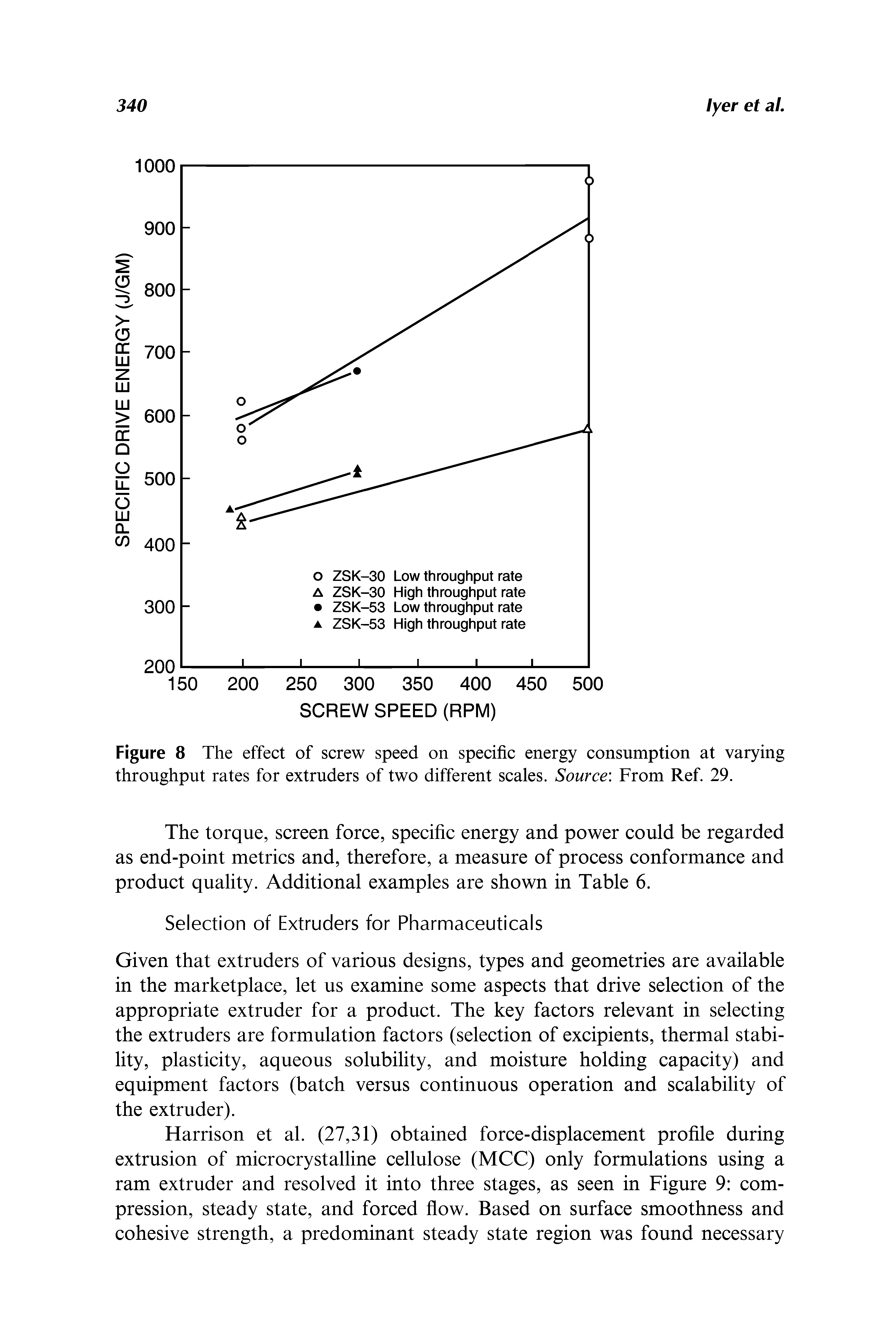 Figure 8 The effect of screw speed on specific energy consumption at varying throughput rates for extruders of two different scales. Source From Ref. 29.