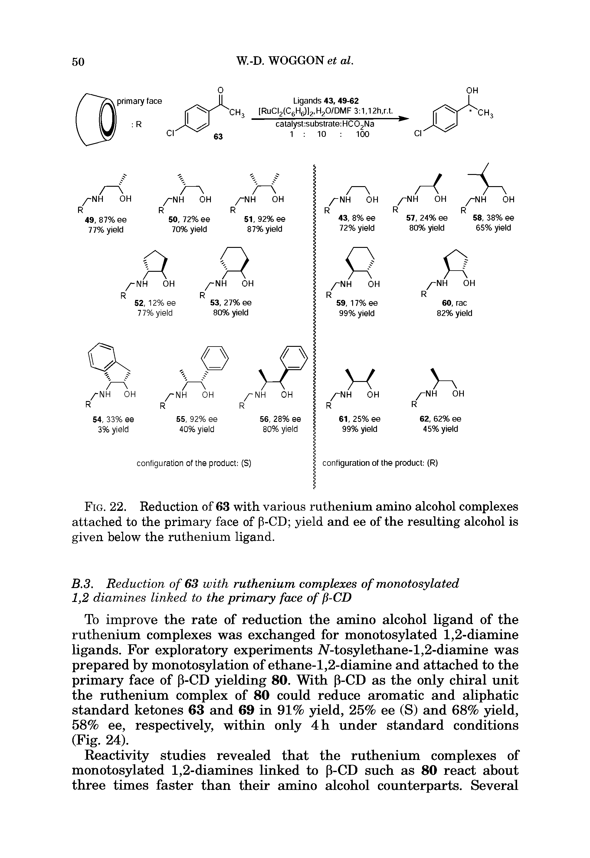 Fig. 22. Reduction of 63 with various ruthenium amino alcohol complexes attached to the primary face of p-CD yield and ee of the resulting alcohol is given below the ruthenium ligand.