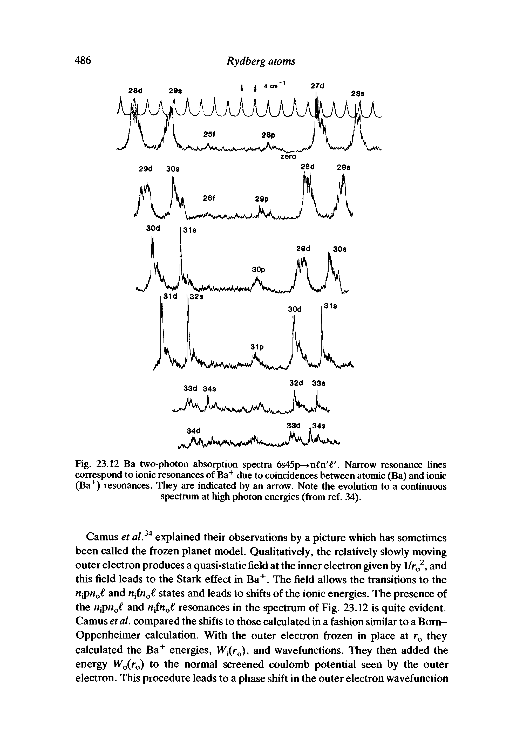 Fig. 23.12 Ba two-photon absorption spectra 6s45p—>nfn t". Narrow resonance lines correspond to ionic resonances of Ba+ due to coincidences between atomic (Ba) and ionic (Ba+) resonances. They are indicated by an arrow. Note the evolution to a continuous spectrum at high photon energies (from ref. 34).