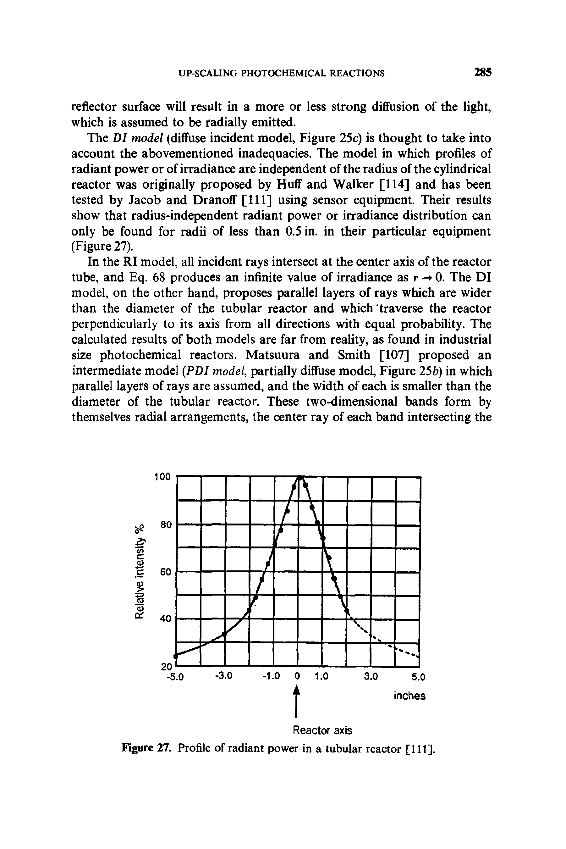 Figure 27. Profile of radiant power in a tubular reactor [111].