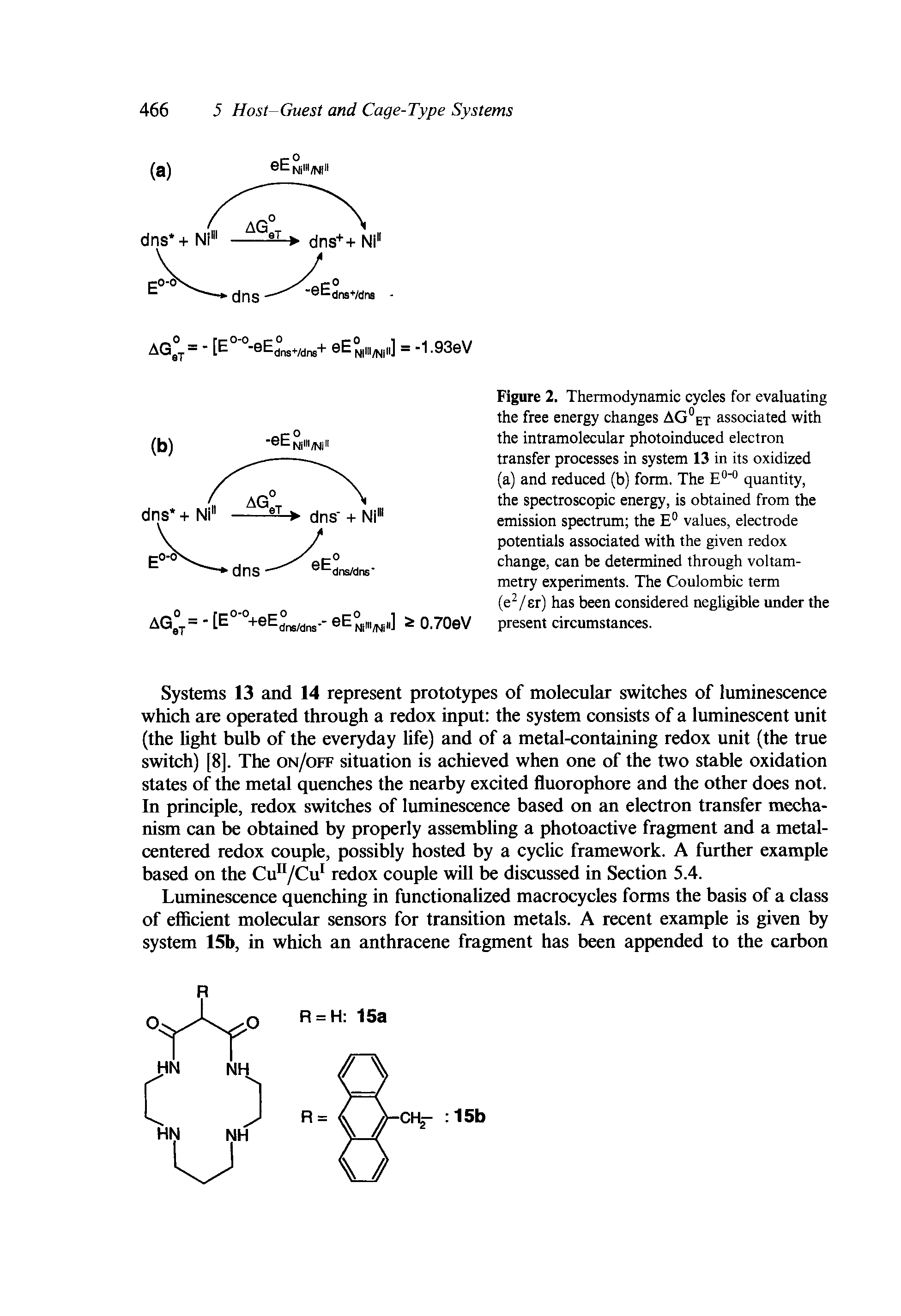 Figure 2. Thermodynamic cycles for evaluating the free energy changes AG°et associated with the intramolecular photoinduced electron transfer processes in system 13 in its oxidized (a) and reduced (b) form. The quantity, the spectroscopic energy, is obtained from the emission spectrum the E values, electrode potentials associated with the given redox change, can be determined through voltammetry experiments. The Coulombic term (e /er) has been considered negligible under the present circumstances.