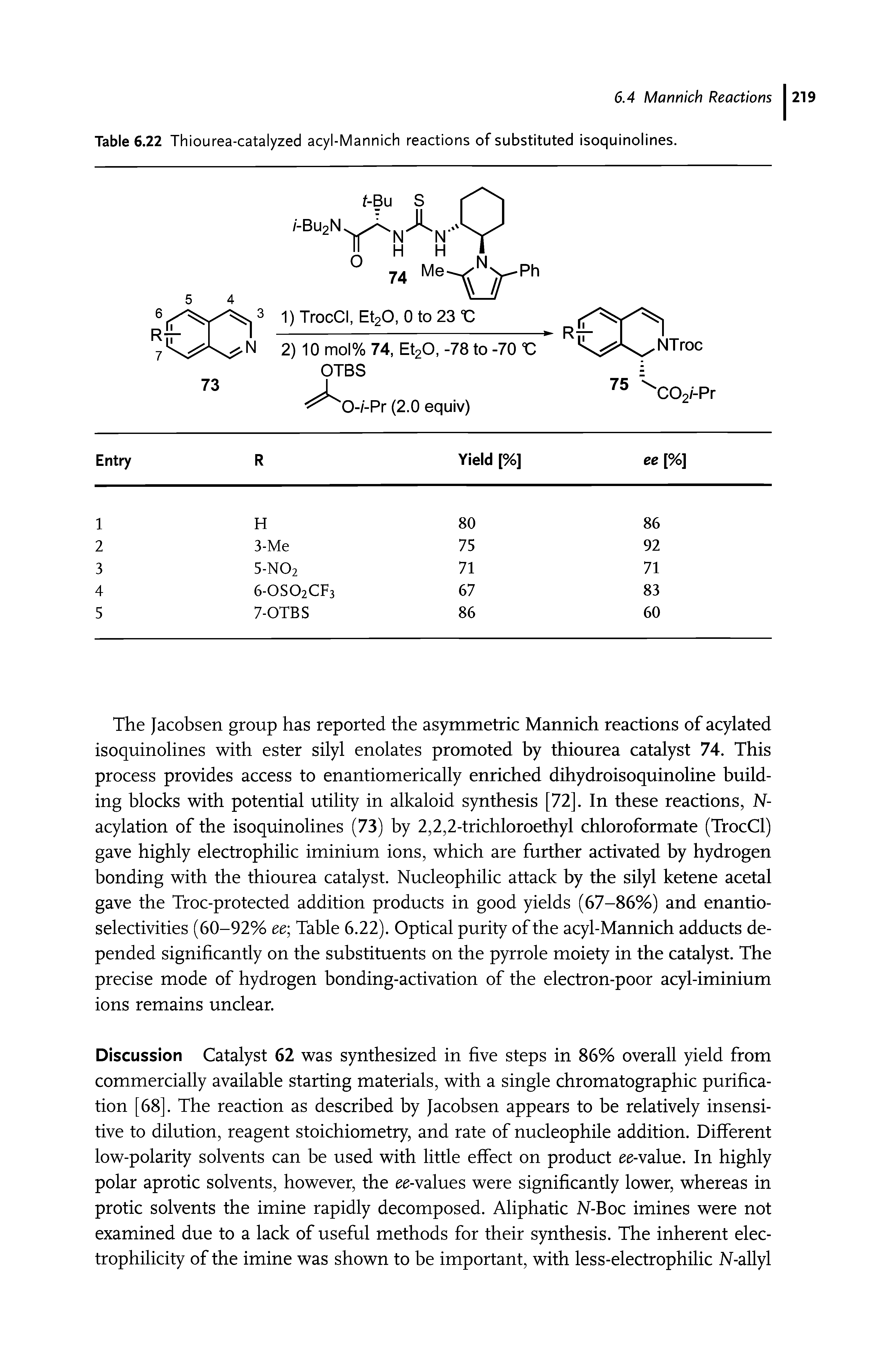 Table 6.22 Thiourea-catalyzed acyl-Mannich reactions of substituted isoquinolines.