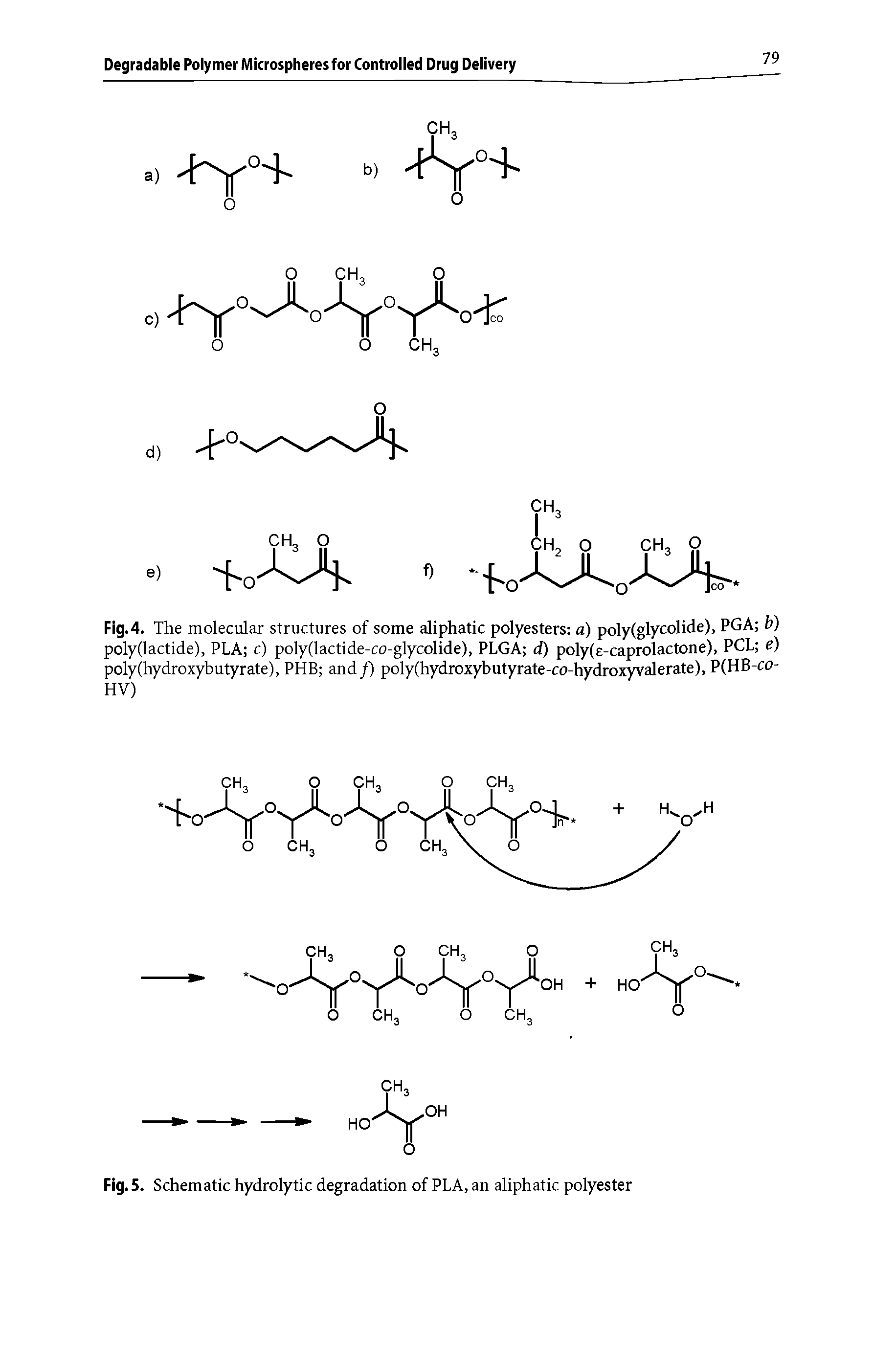 Fig. 4. The molecular structures of some aliphatic polyesters a) poly(glycolide), PGA b) poly(lactide), PLA c) poly(lactide-co-glycolide), PLGA d) poly(e-caprolactone), PCL e) poly(hydroxybutyrate), PHB and f) poly(hydroxybutyrate-co-hydroxyvalerate), P(HB-co-HV)...