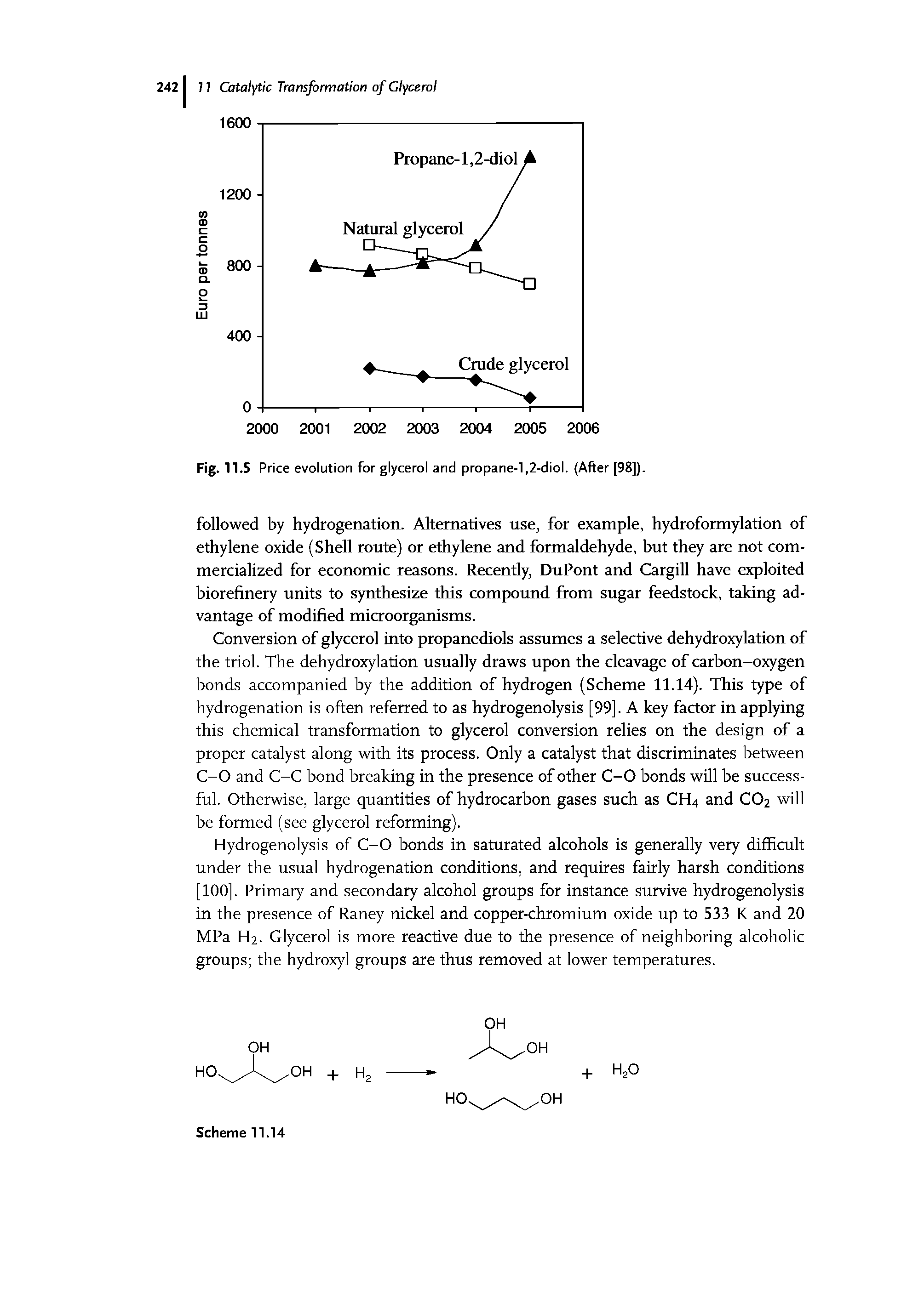 Fig. 11.5 Price evolution for glycerol and propane-1,2-diol. (After [98]).