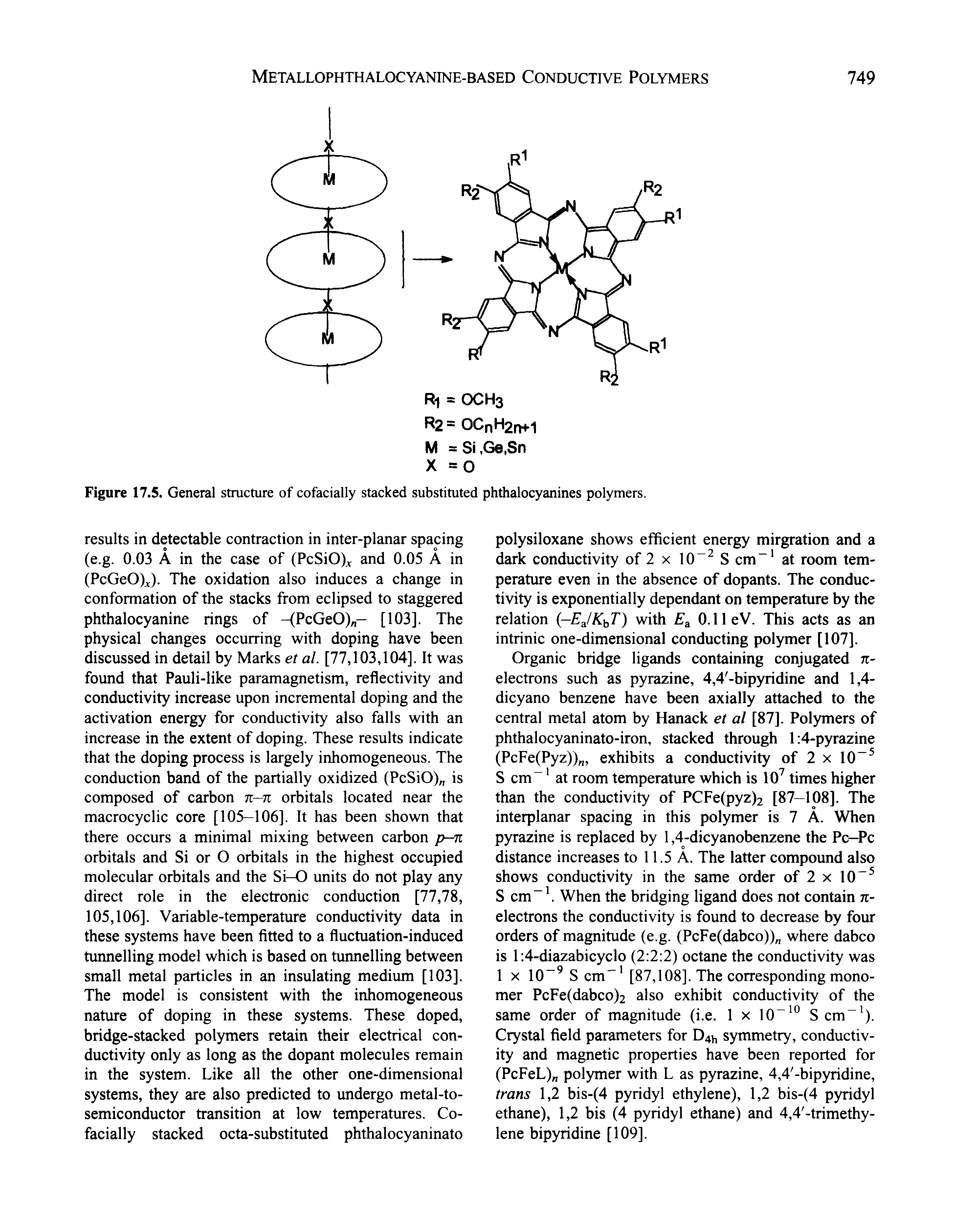 Figure 17.5. General structure of cofacially stacked substituted phthalocyanines polymers.