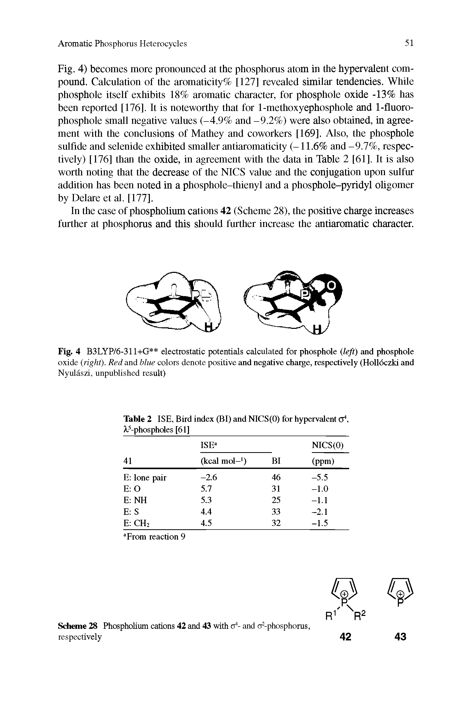 Table 2 ISE, Bird index (BI) and NICS(O) for hypervalent cf, A.3-phospholes [61]...