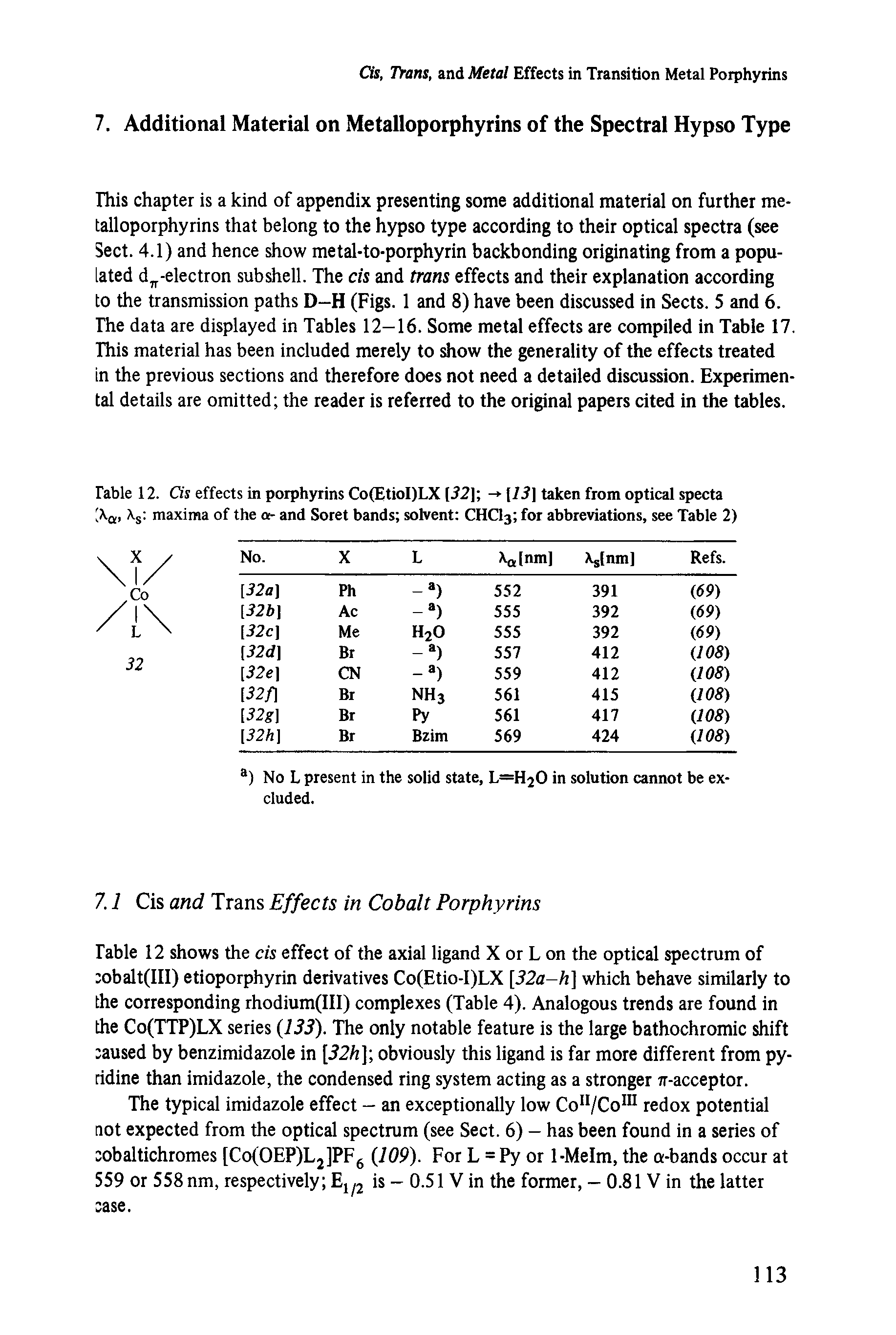 Table 12 shows the cis effect of the axial ligand X or L on the optical spectrum of cobalt(III) etioporphyrin derivatives Co(Etio-I)LX [32a-h] which behave similarly to the corresponding rhodium(III) complexes (Table 4). Analogous trends are found in the Co(TTP)LX series (133). The only notable feature is the large bathochromic shift caused by benzimidazole in [32h] obviously this ligand is far more different from pyridine than imidazole, the condensed ring system acting as a stronger 7r-acceptor.