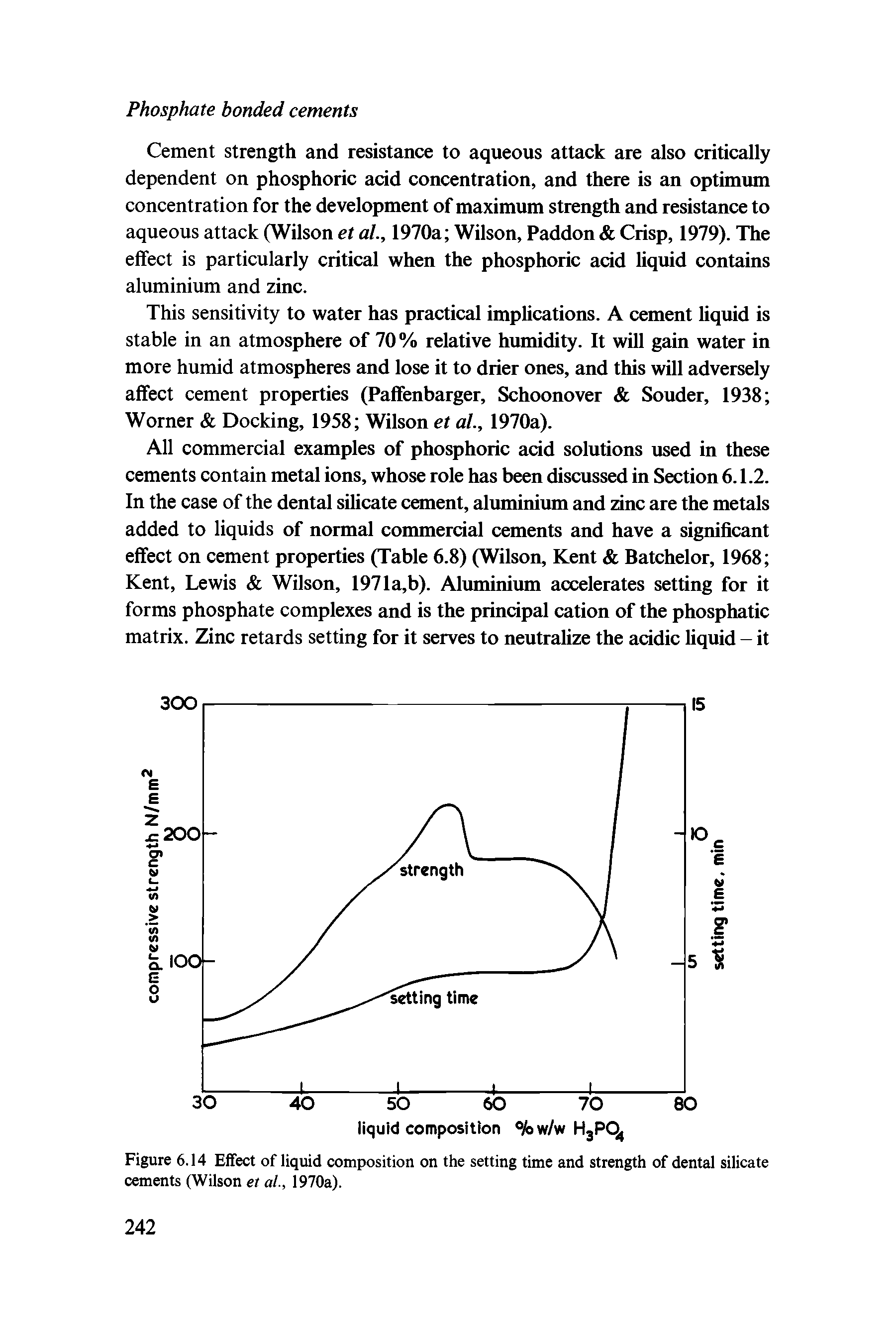 Figure 6.14 Effect of liquid composition on the setting time and strength of dental silicate cements (Wilson et al, 1970a).