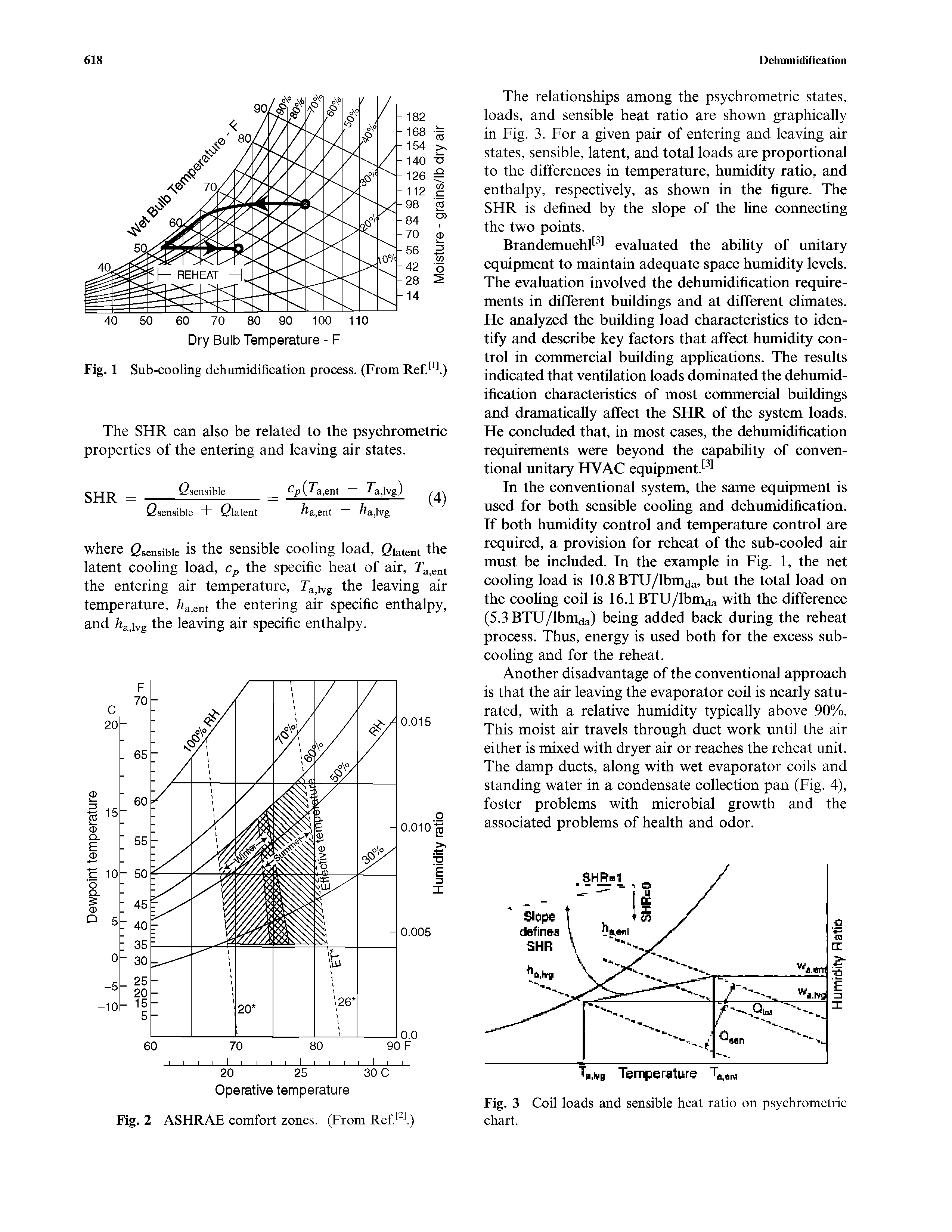 Fig. 3 Coil loads and sensible heat ratio on psychrometric chart.