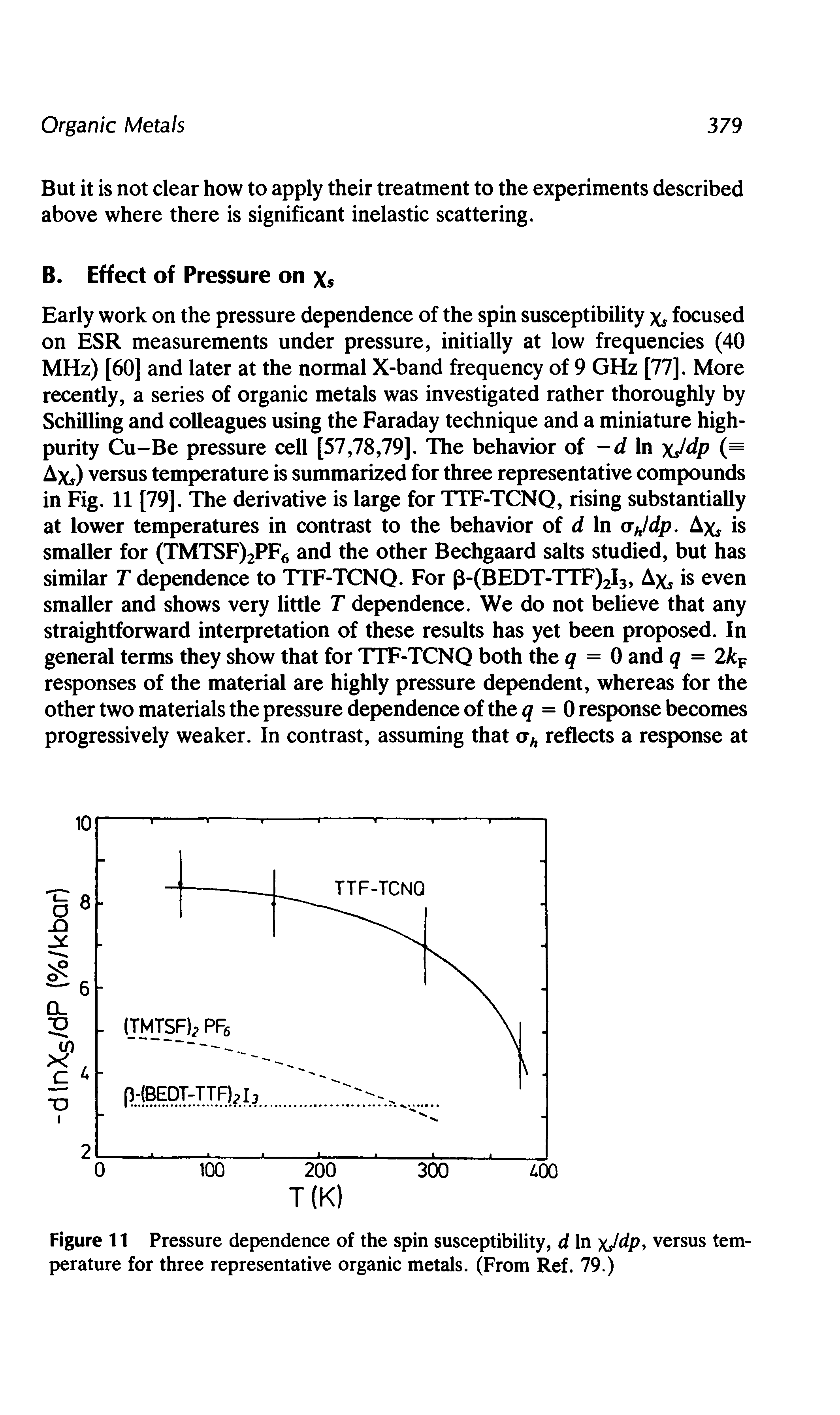 Figure 11 Pressure dependence of the spin susceptibility, d In yjdp, versus temperature for three representative organic metals. (From Ref. 79.)...