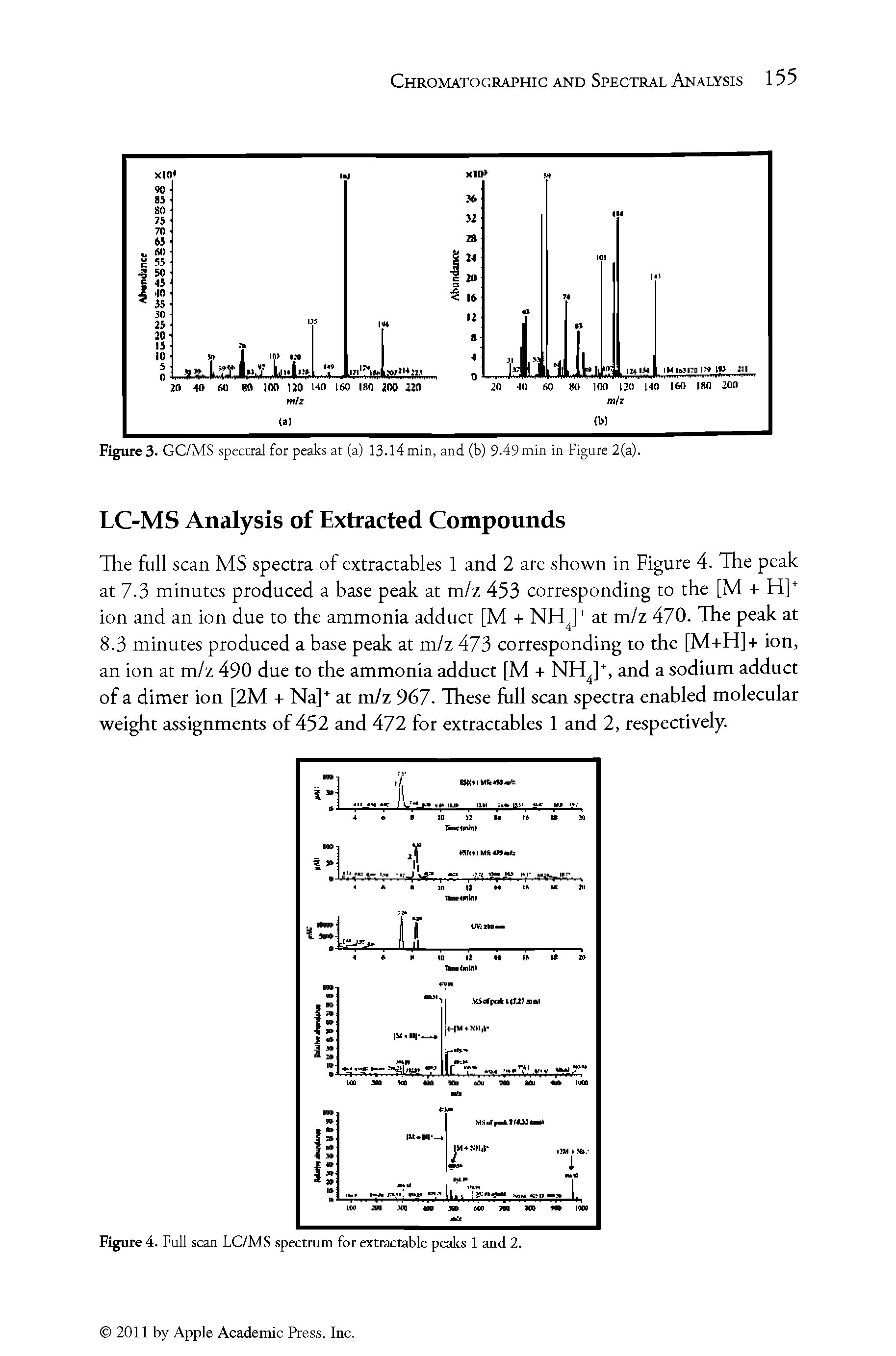 Figure 4. Full scan LC/MS spectrum for extractable peaks 1 and 2.