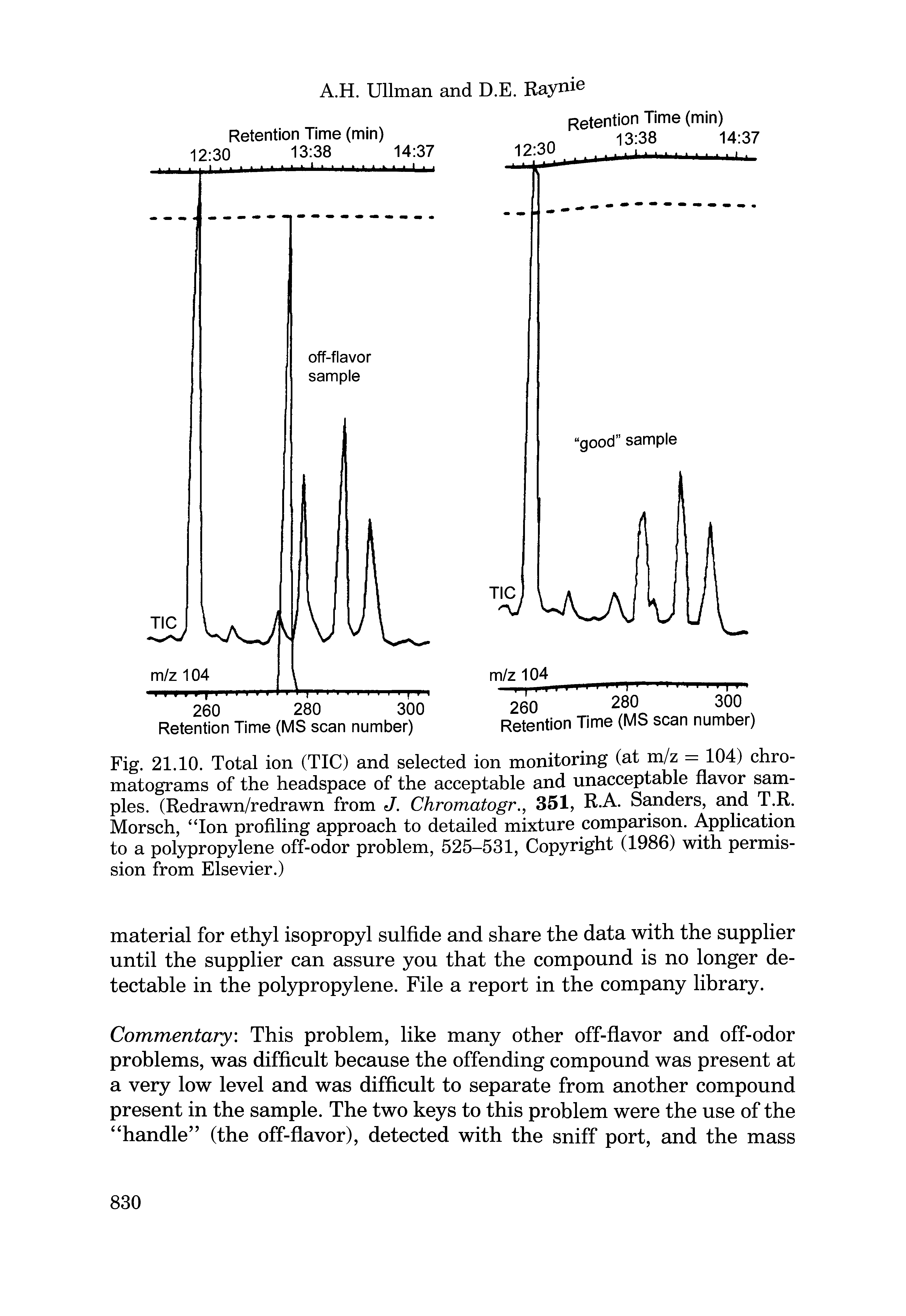 Fig. 21.10. Total ion (TIC) and selected ion monitoring (at m/z = 104) chromatograms of the headspace of the acceptable and unacceptable flavor samples. (Redrawn/redrawn from J. Chromatogr., 351, R.A. Sanders, and T.R. Morsch, Ion profiling approach to detailed mixture comparison. Application to a polypropylene off-odor problem, 525-531, Copyright (1986) with permission from Elsevier.)...