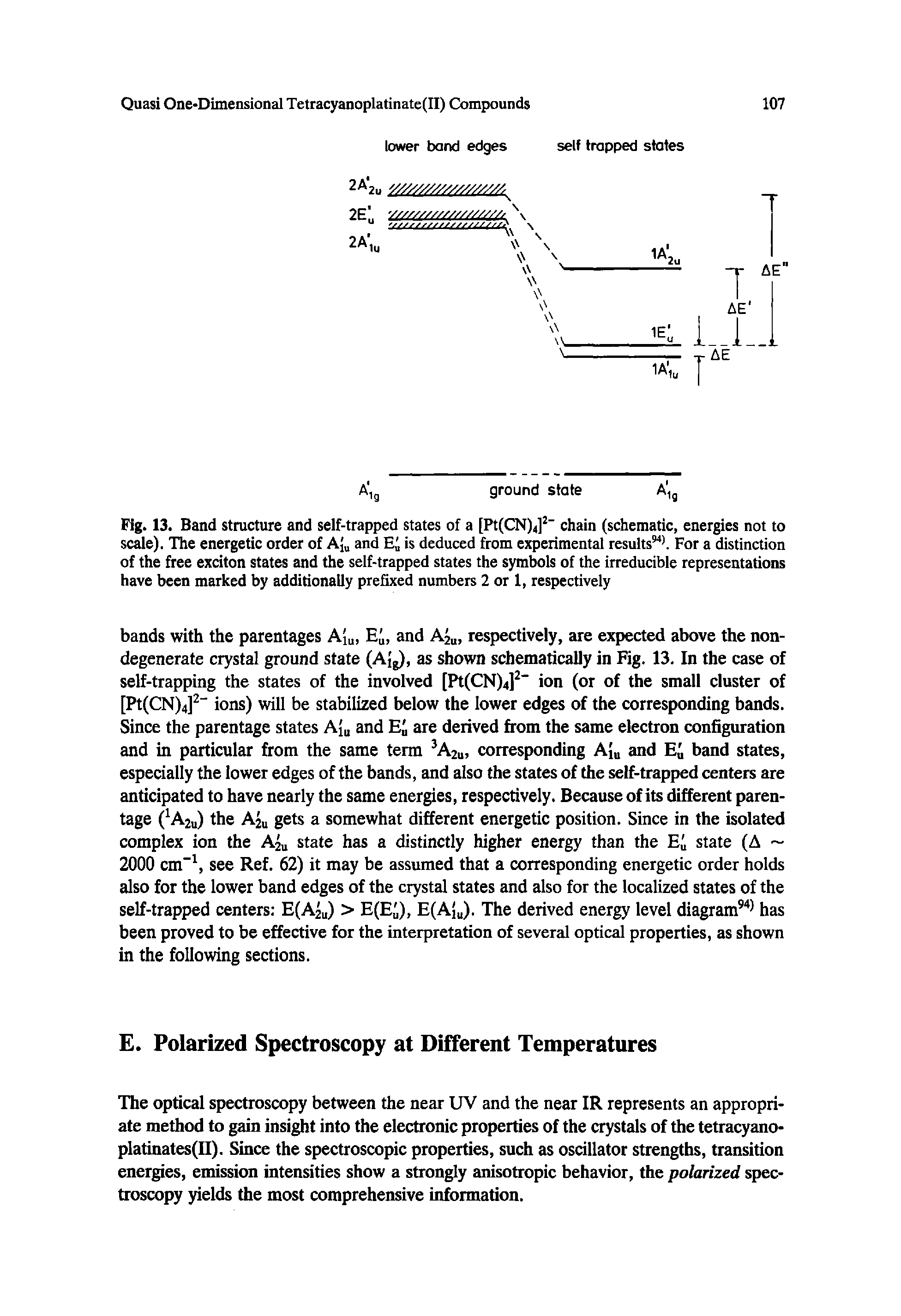 Fig. 13. Band structure and self-trapped states of a [Pt(CN)4]2- chain (schematic, energies not to scale). The energetic order of AJU and Ei is deduced from experimental results94. For a distinction of the free exciton states and the self-trapped states the symbols of the irreducible representations have been marked by additionally prefixed numbers 2 or 1, respectively...
