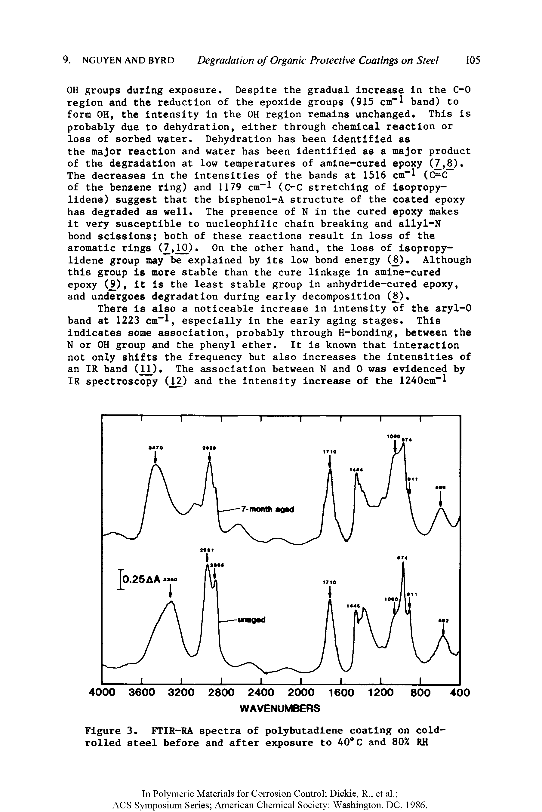 Figure 3. FTIR-RA spectra of polybutadiene coating on cold-rolled steel before and after exposure to 40 C and 80% RH...