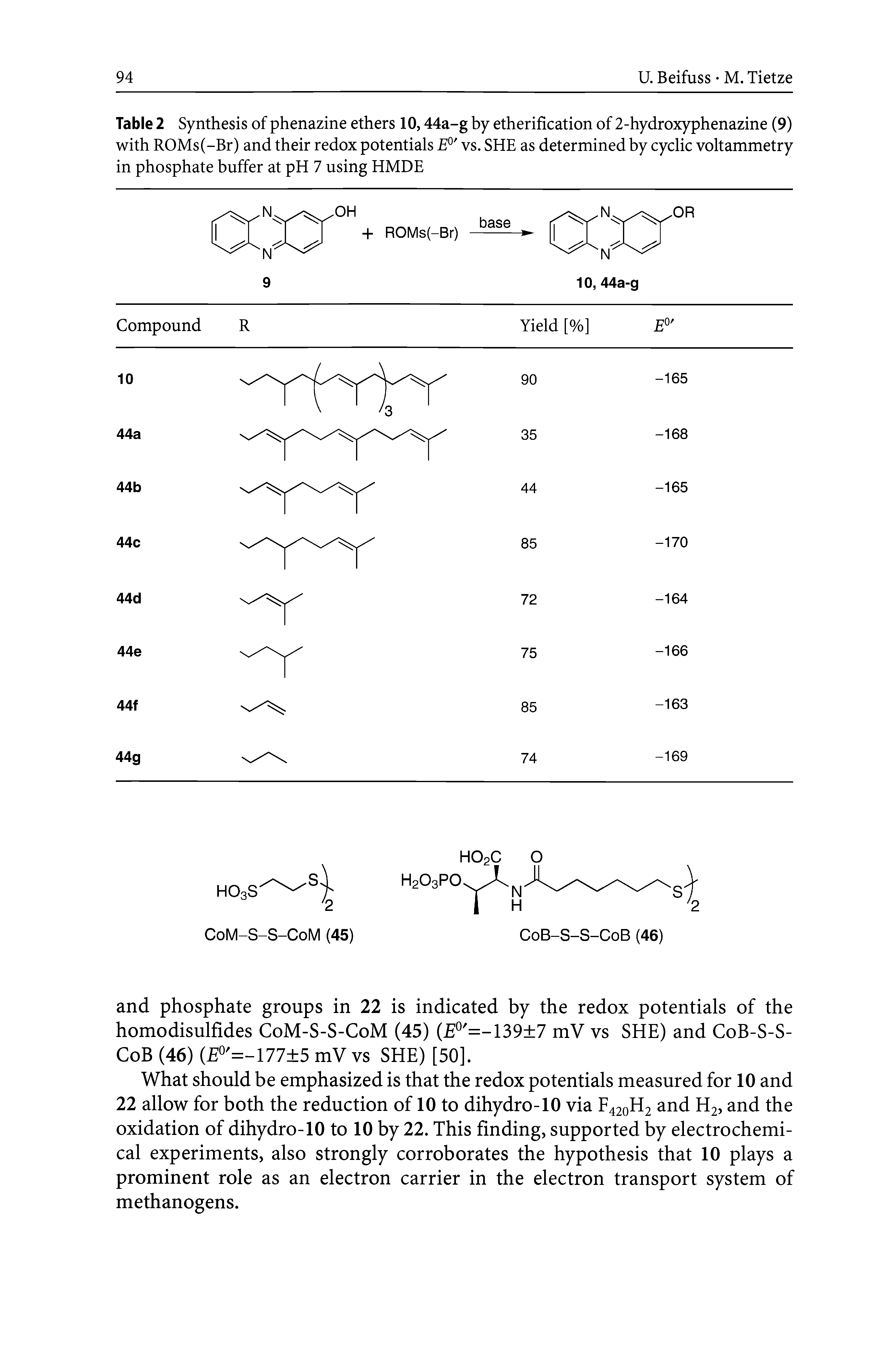 Table 2 Synthesis of phenazine ethers 10,44a-g by etherification of 2-hydroxyphenazine (9) with ROMs(-Br) and their redox potentials vs. SHE as determined by cyclic voltammetry in phosphate buffer at pH 7 using HMDE...