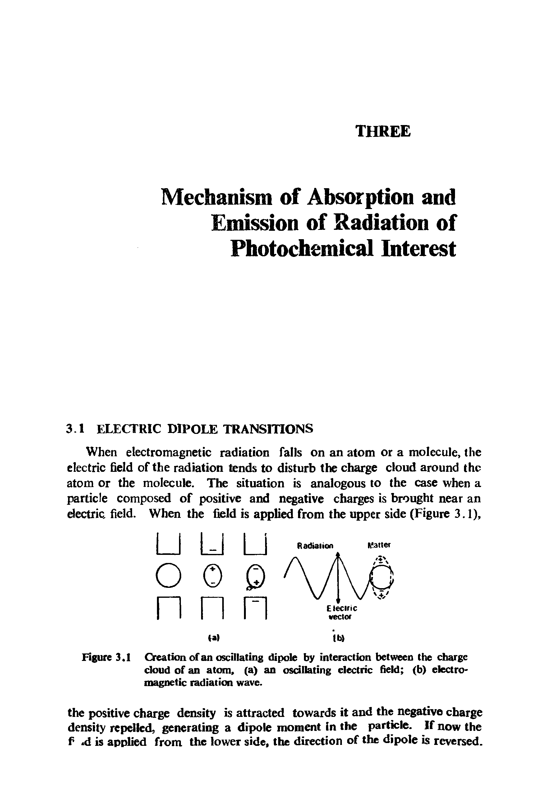 Figure 3.1 Creation of an oscillating dipole by interaction between the charge cloud of an atom, (a) an oscillating electric field (b) electromagnetic radiation wave.