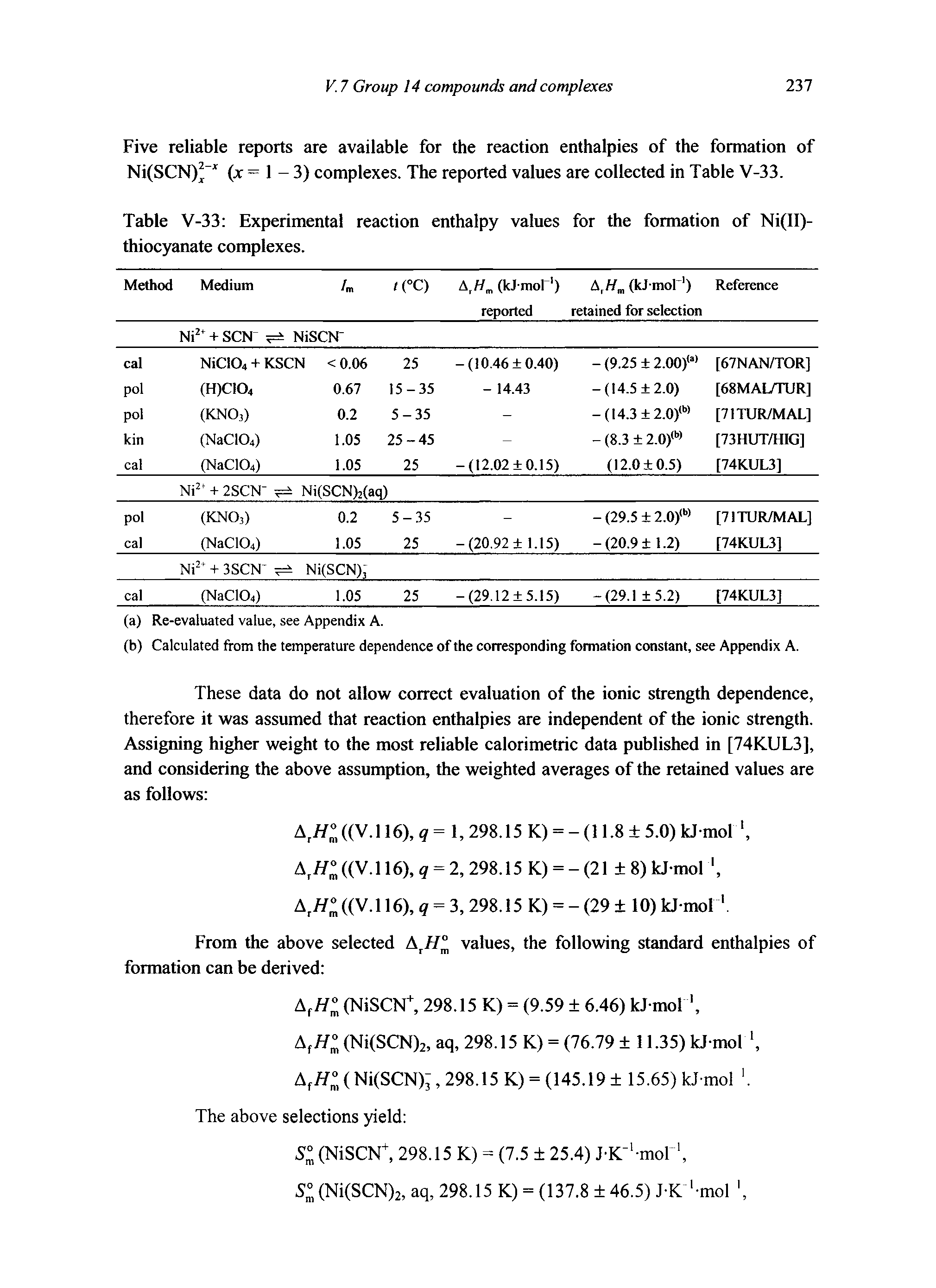 Table V-33 Experimental reaction enthalpy values for the formation of Ni(II)-thiocyanate complexes.