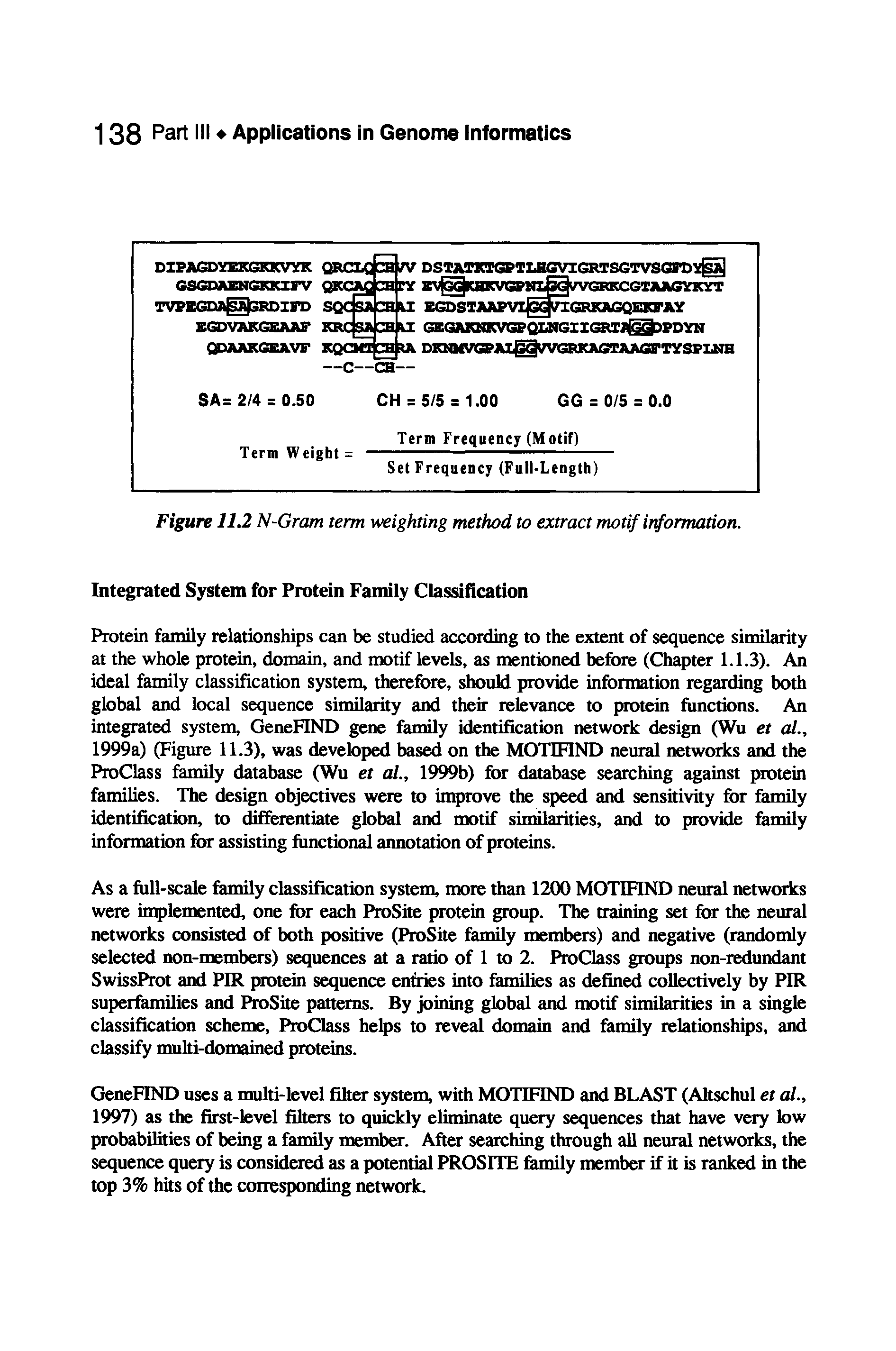 Figure 11.2 N-Gram term weighting method to extract motif information.