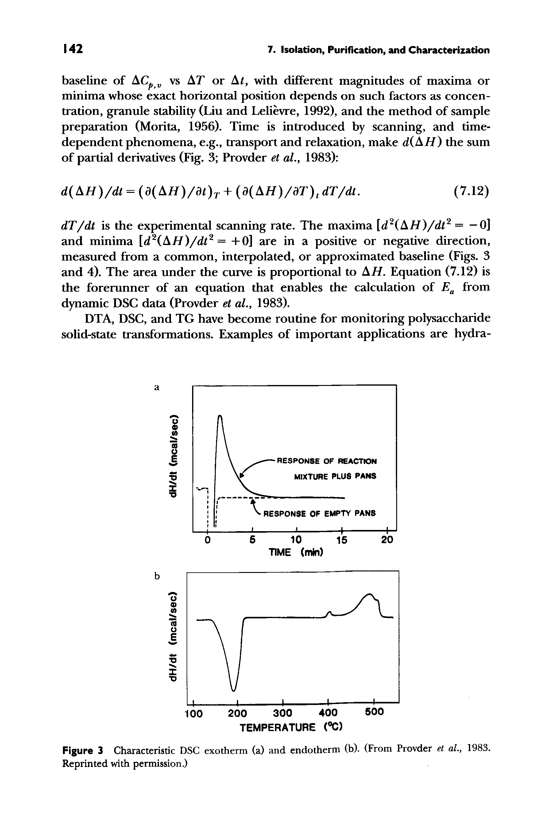 Figure 3 Characteristic DSC exotherm (a) and endotherm (b). (From Provder et al., 1983. Reprinted with permission.)...
