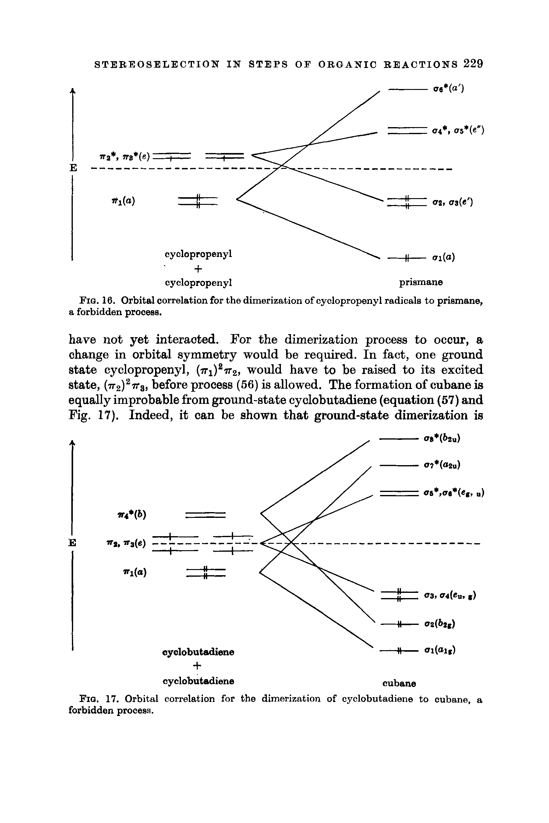 Fig. 17. Orbital correlation for the dimerization of cyclobutadiene to cubane, a forbidden process.