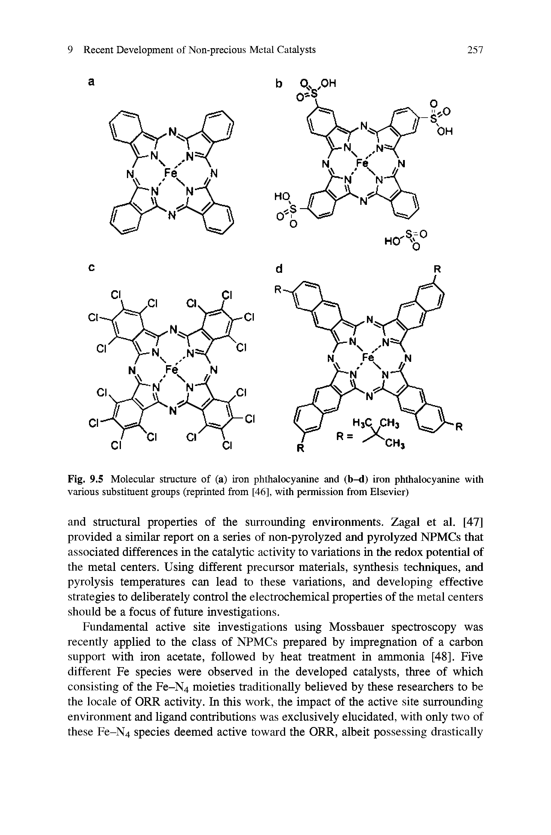 Fig. 9.5 Molecular structure of (a) iron phthalocyanine and (b-d) iron phthalocyanine with...