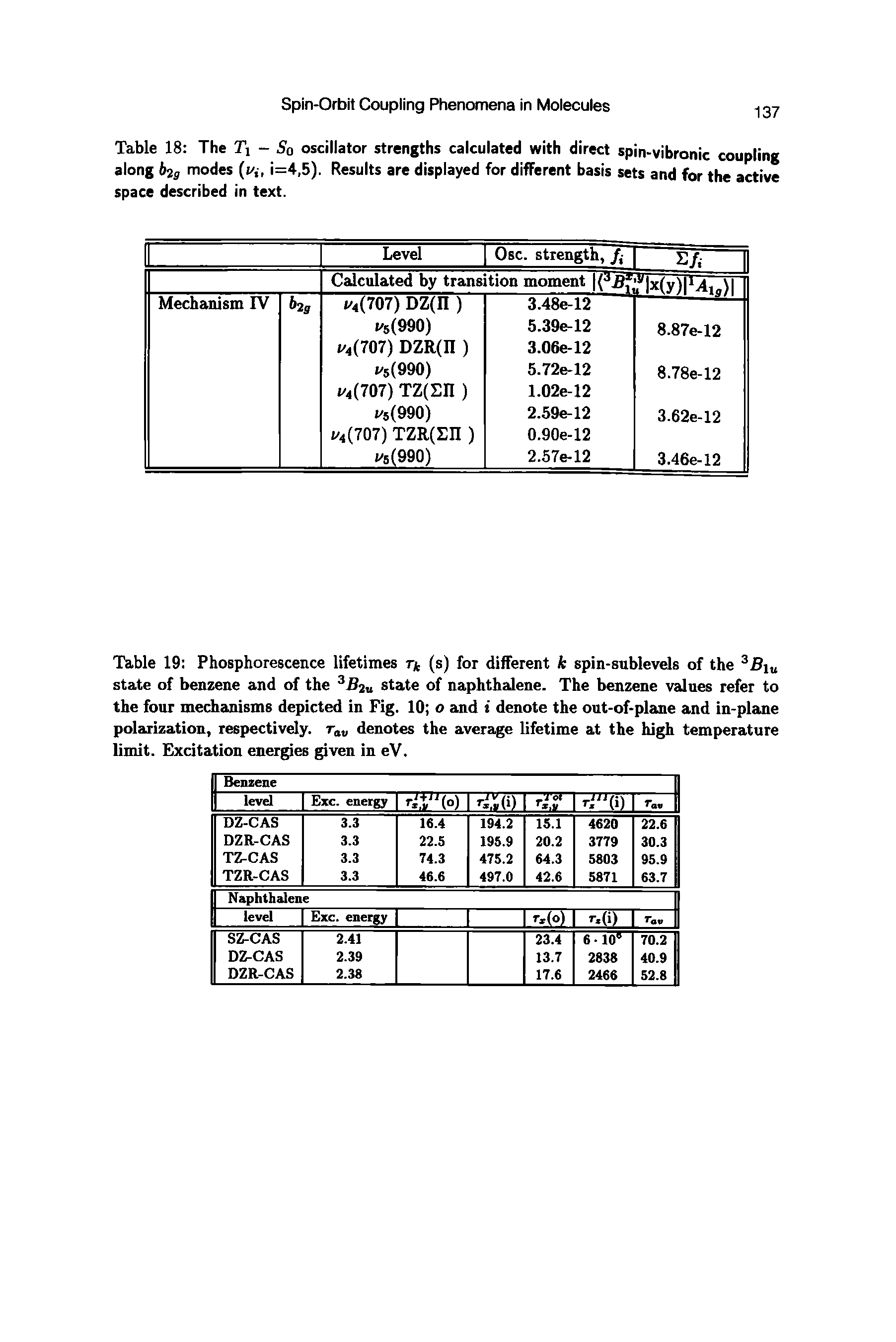 Oscillator strength calculation - Big Chemical Encyclopedia