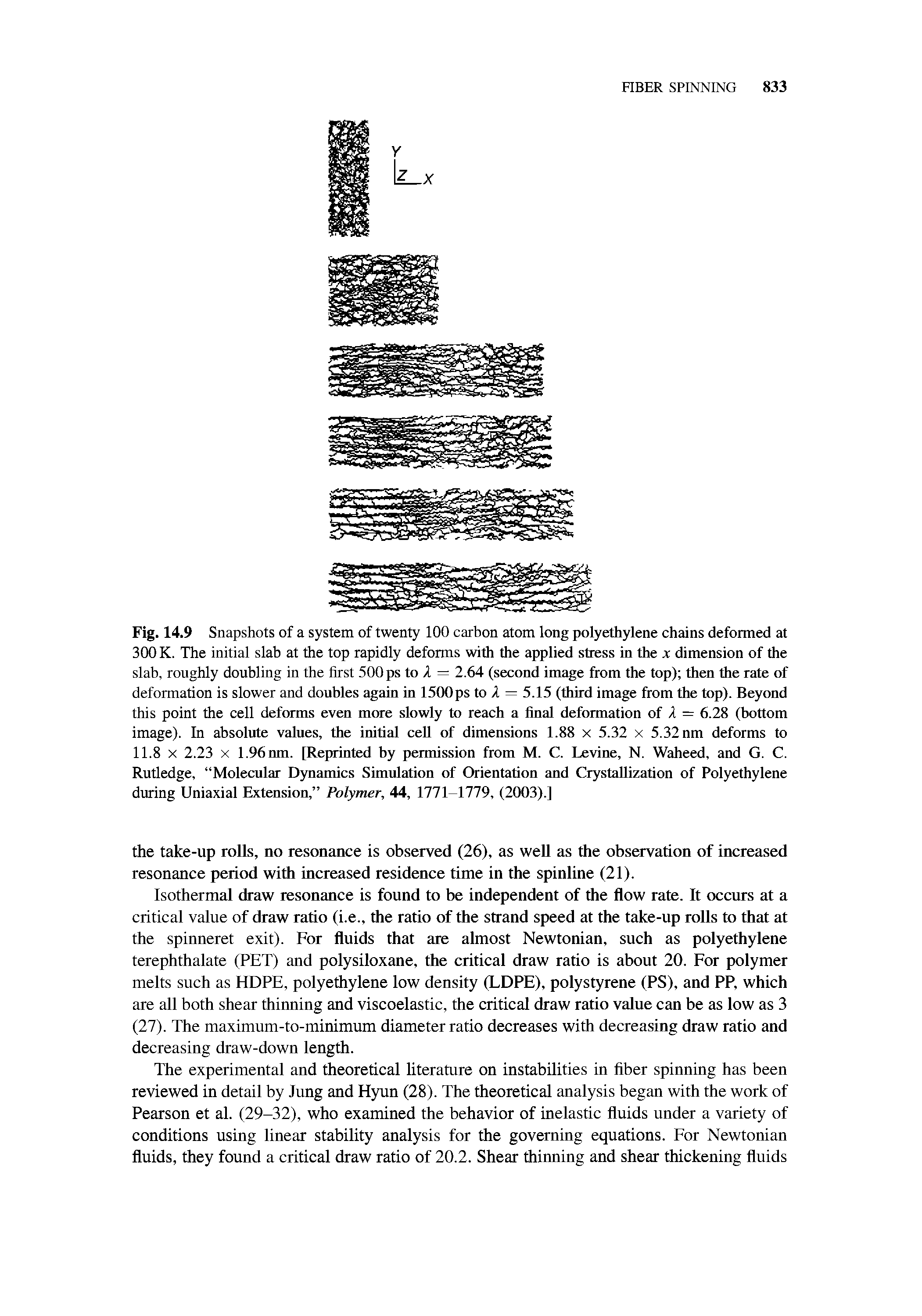 Fig. 14.9 Snapshots of a system of twenty 100 carbon atom long polyethylene chains deformed at 300 K. The initial slab at the top rapidly deforms with the applied stress in the x dimension of the slab, roughly doubling in the first 500 ps to / — 2.64 (second image from the top) then the rate of deformation is slower and doubles again in 1500ps to X — 5.15 (third image from the top). Beyond this point the cell deforms even more slowly to reach a final deformation of X = 6.28 (bottom image). In absolute values, the initial cell of dimensions 1.88 x 5.32 x 5.32 nm deforms to 11.8 x 2.23 x 1.96nm. [Reprinted by permission from M. C. Levine, N. Waheed, and G. C. Rutledge, Molecular Dynamics Simulation of Orientation and Crystallization of Polyethylene during Uniaxial Extension, Polymer, 44, 1771-1779, (2003).]...