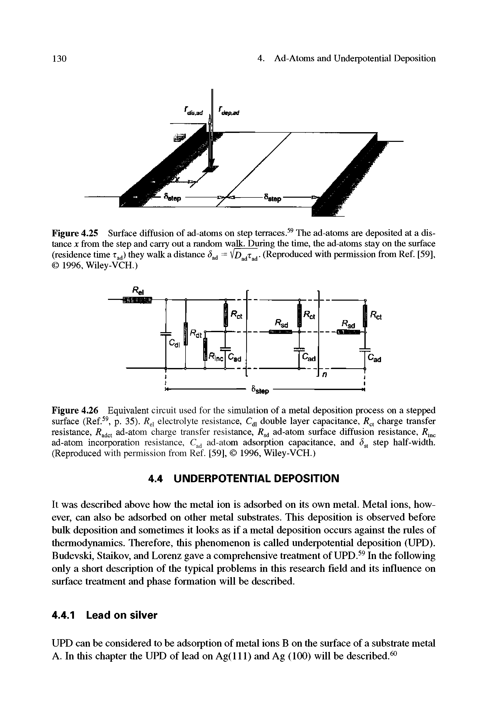 Figure 4.26 Equivalent circuit used for the simulation of a metal deposition process on a stepped surface (Ref. , p. 35). electrolyte resistance, Cdi double layer capacitance, charge transfer resistance, ad-atom charge transfer resistance, ad-atom surface diffusion resistance, R ad-atom incorporation resistance, ad-atom adsorption capacitance, and step half-width. (Reproduced with permission from Ref. [59], 1996, Wiley-VCH.)...